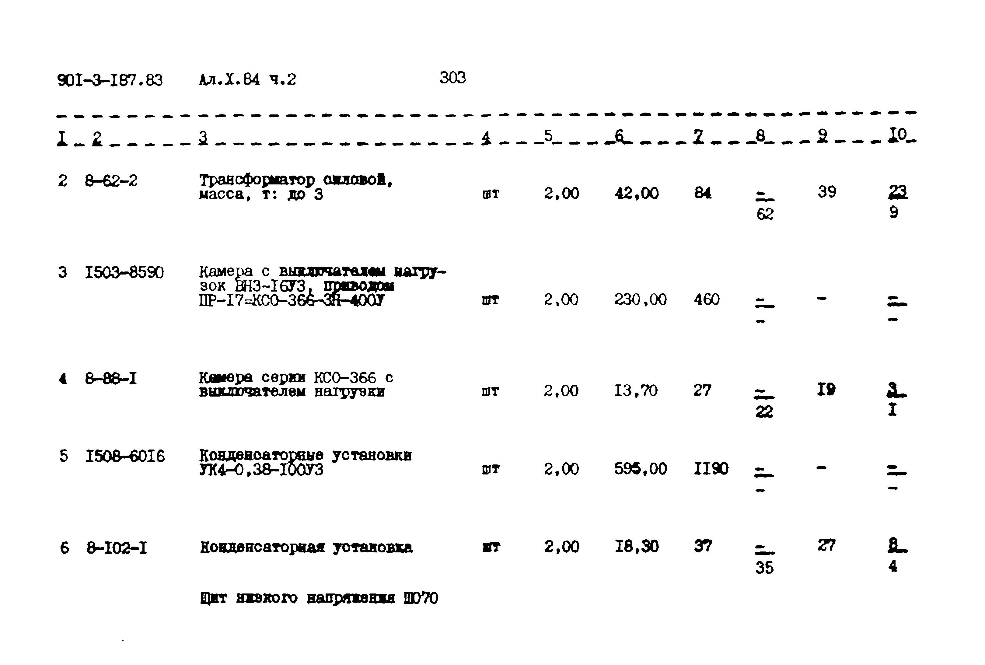 Типовой проект 901-3-187.83