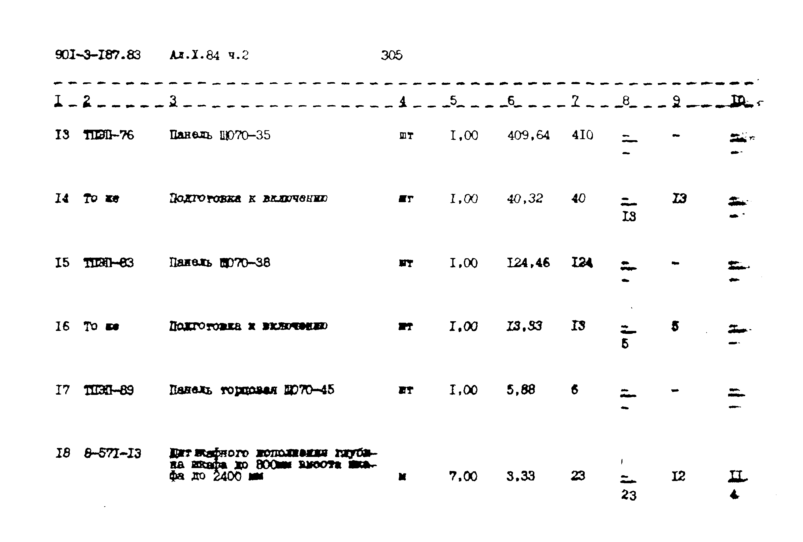 Типовой проект 901-3-187.83