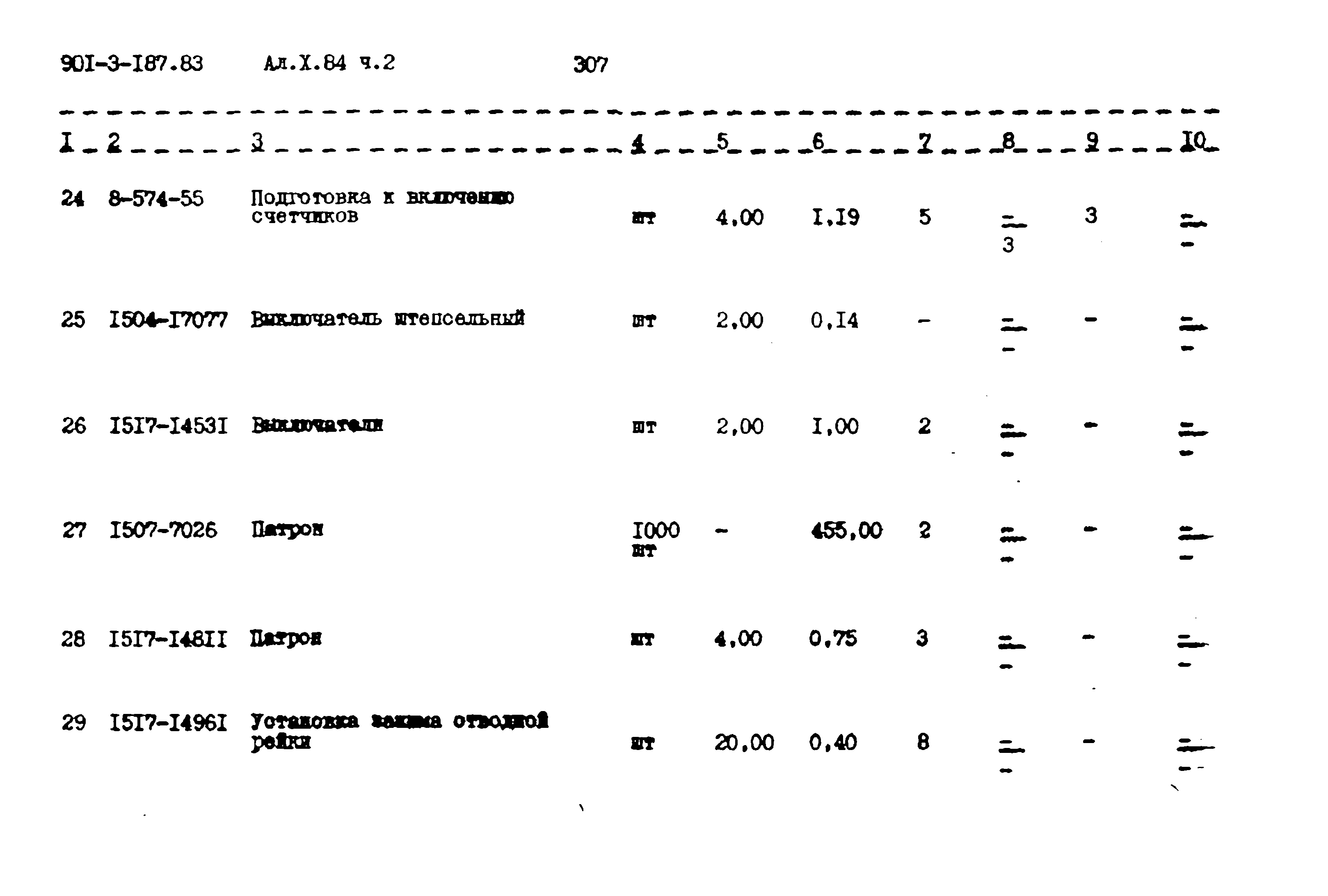 Типовой проект 901-3-187.83