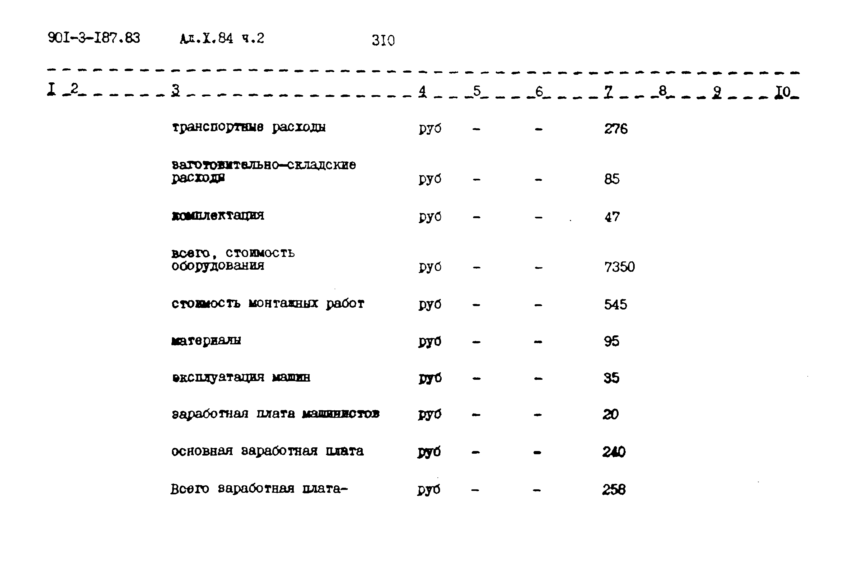 Типовой проект 901-3-187.83