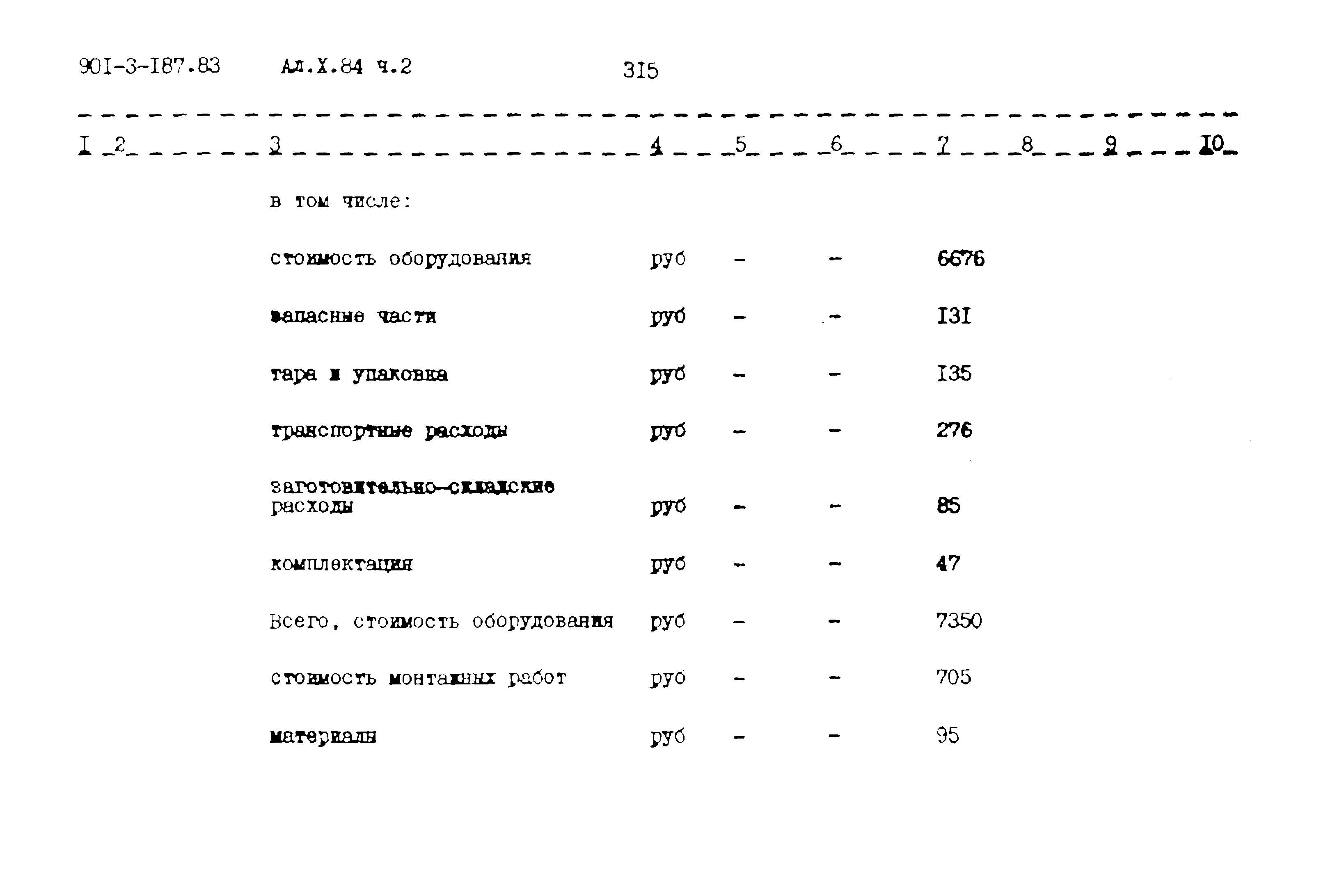 Типовой проект 901-3-187.83