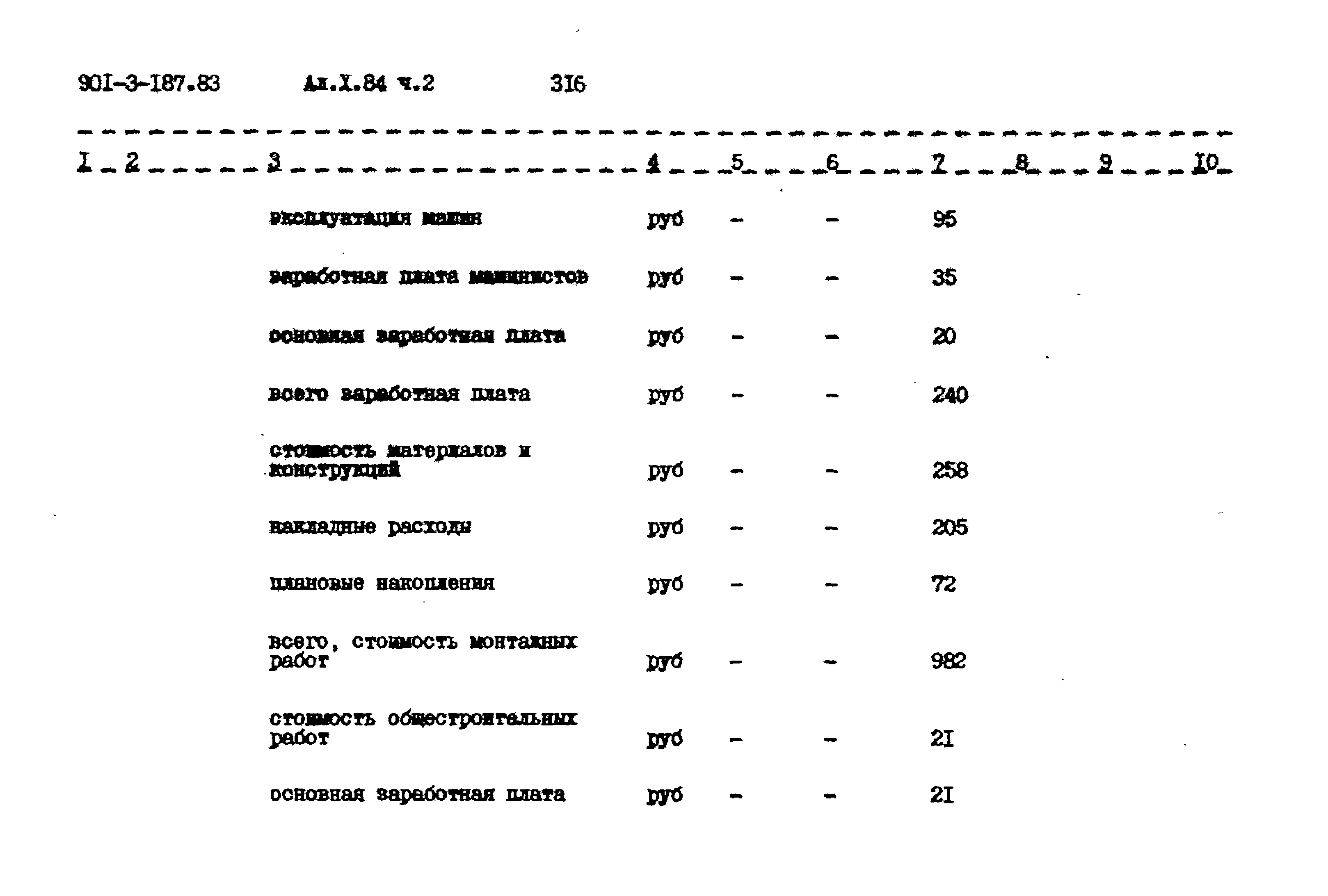 Типовой проект 901-3-187.83