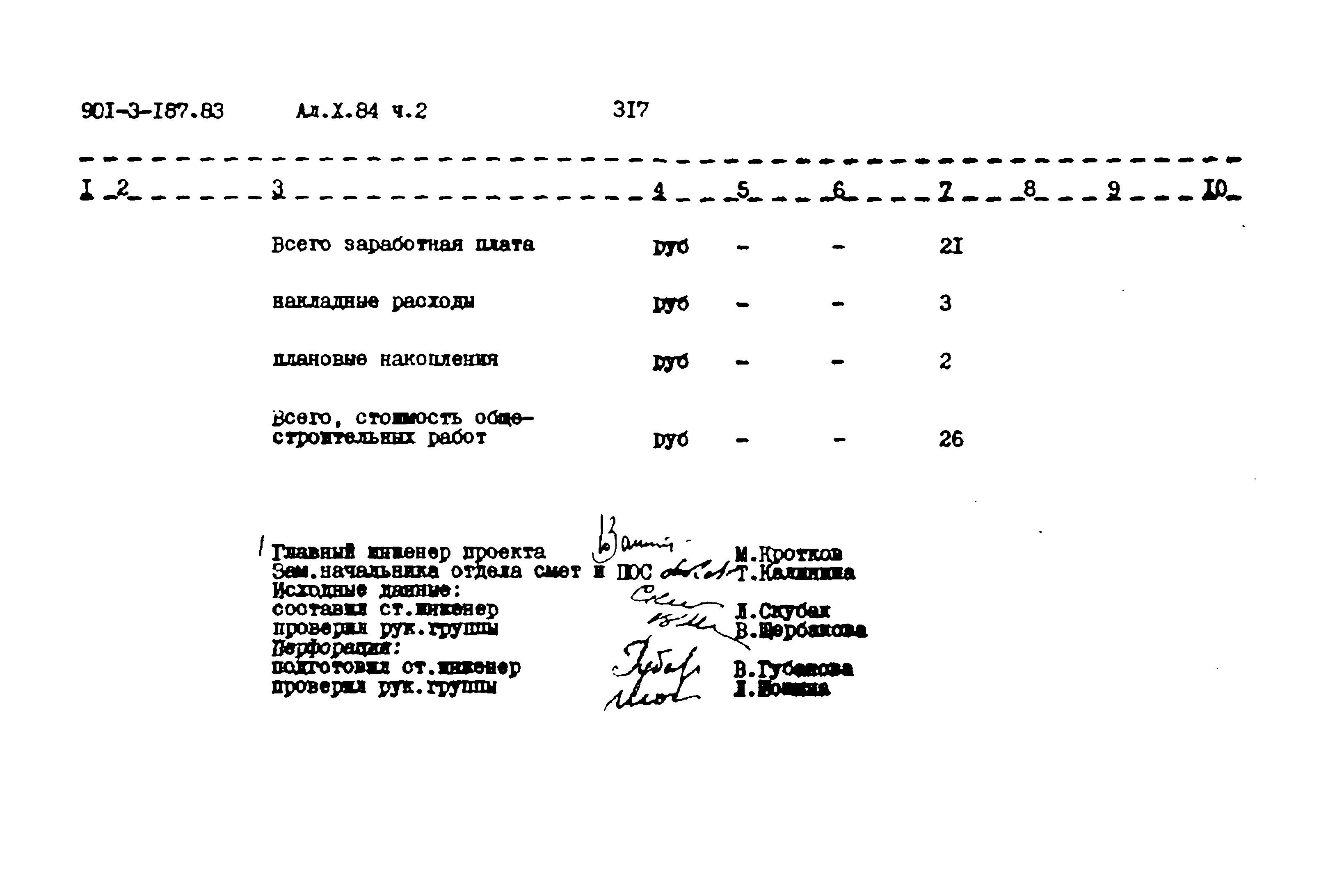 Типовой проект 901-3-187.83