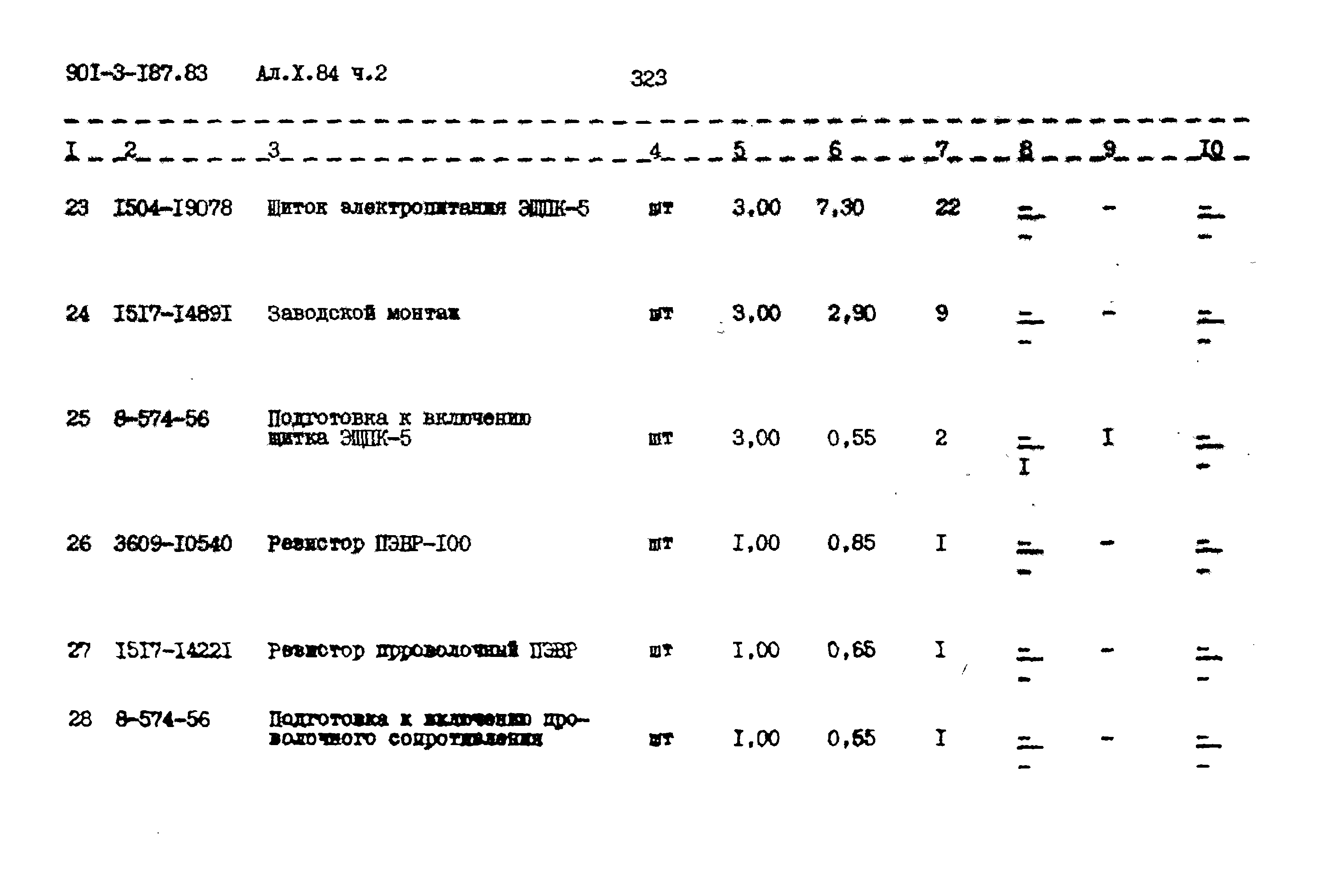 Типовой проект 901-3-187.83