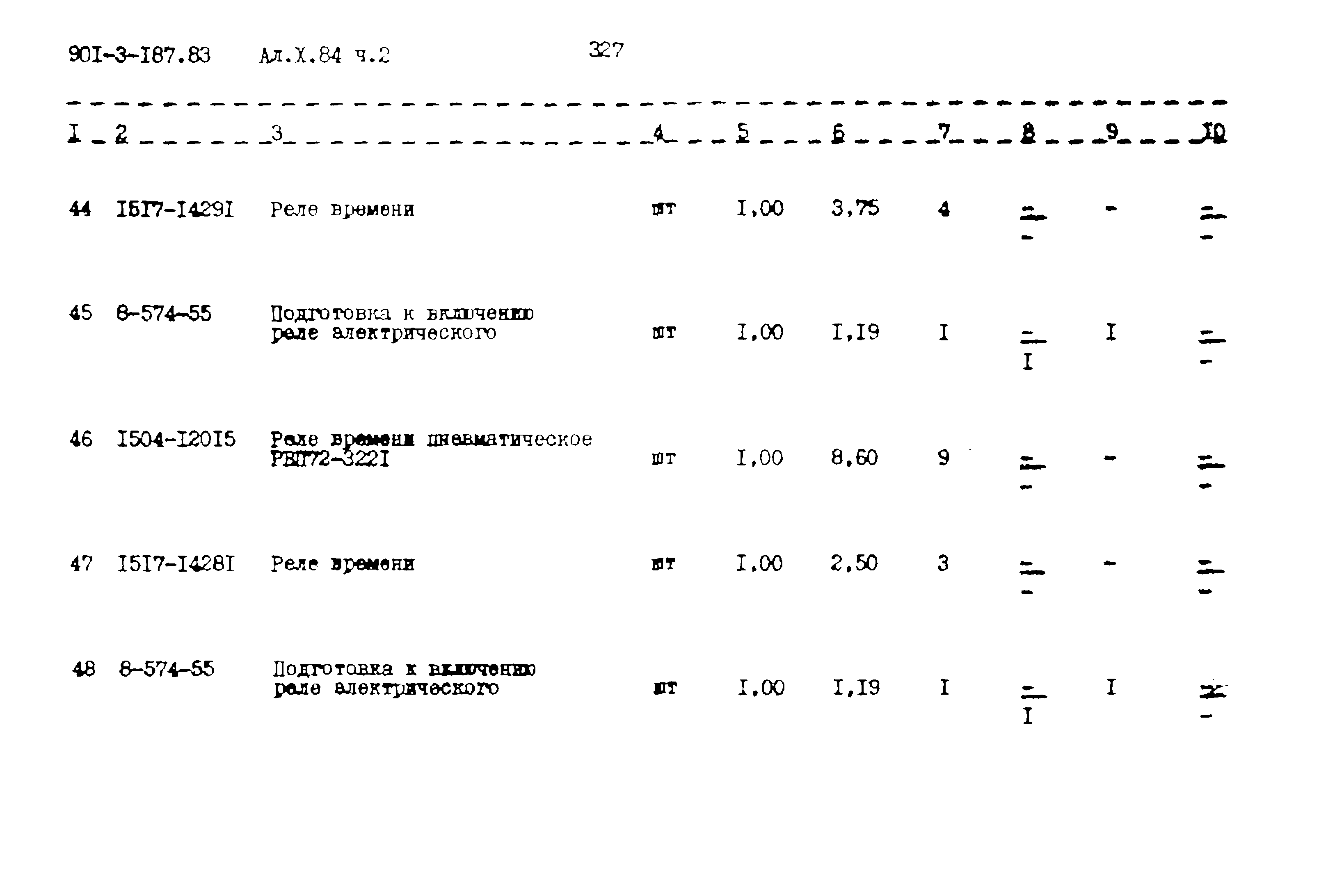 Типовой проект 901-3-187.83