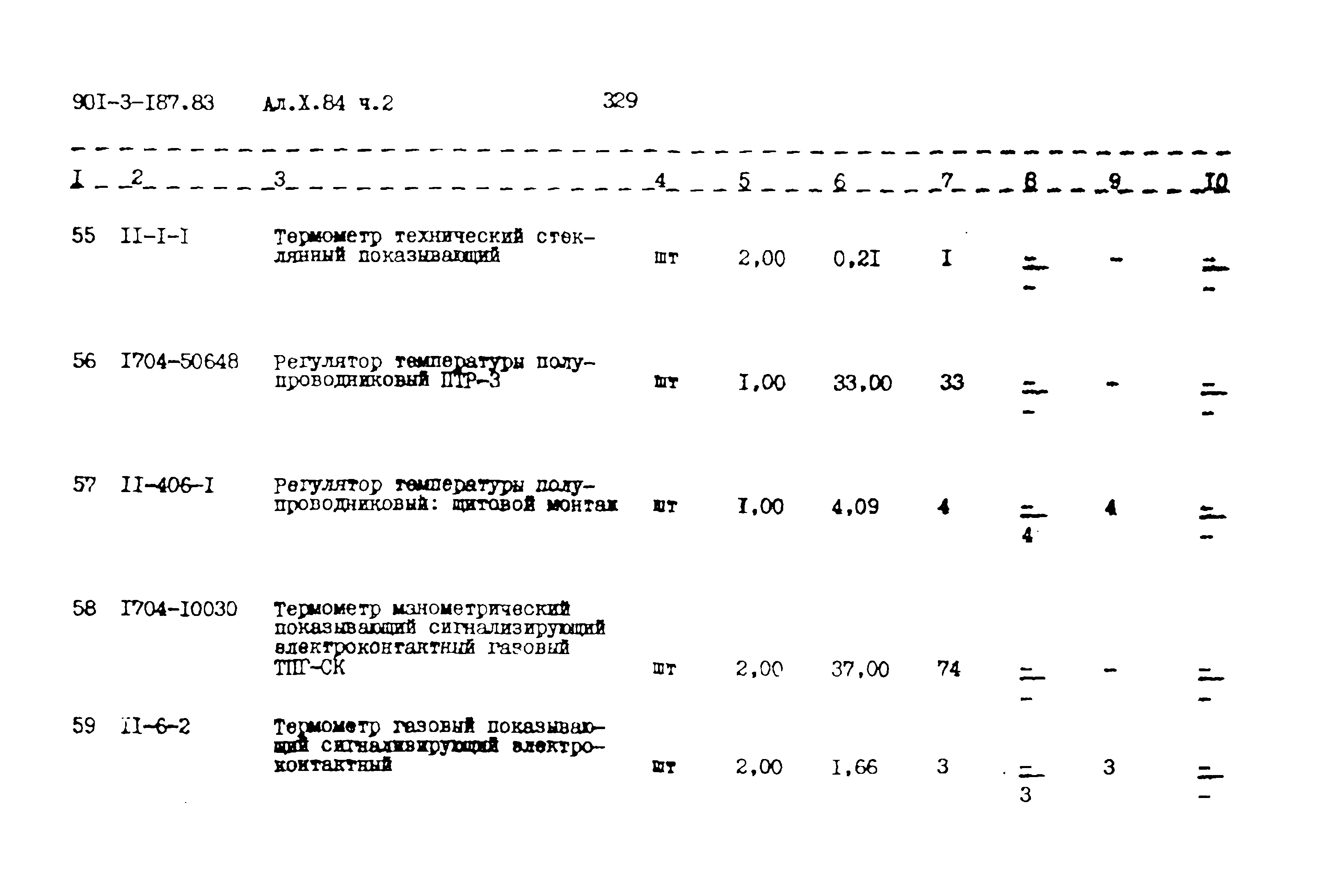 Типовой проект 901-3-187.83