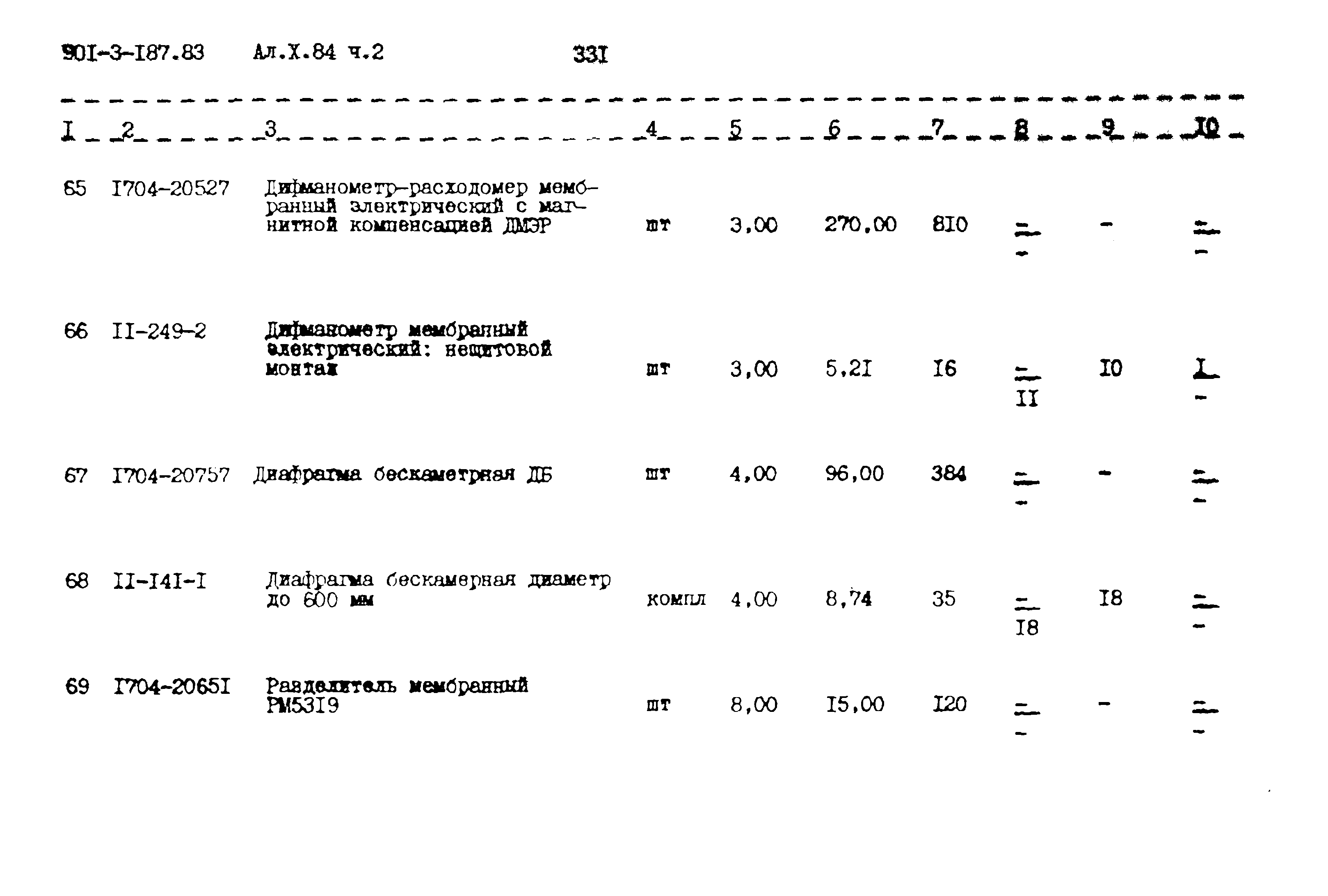 Типовой проект 901-3-187.83