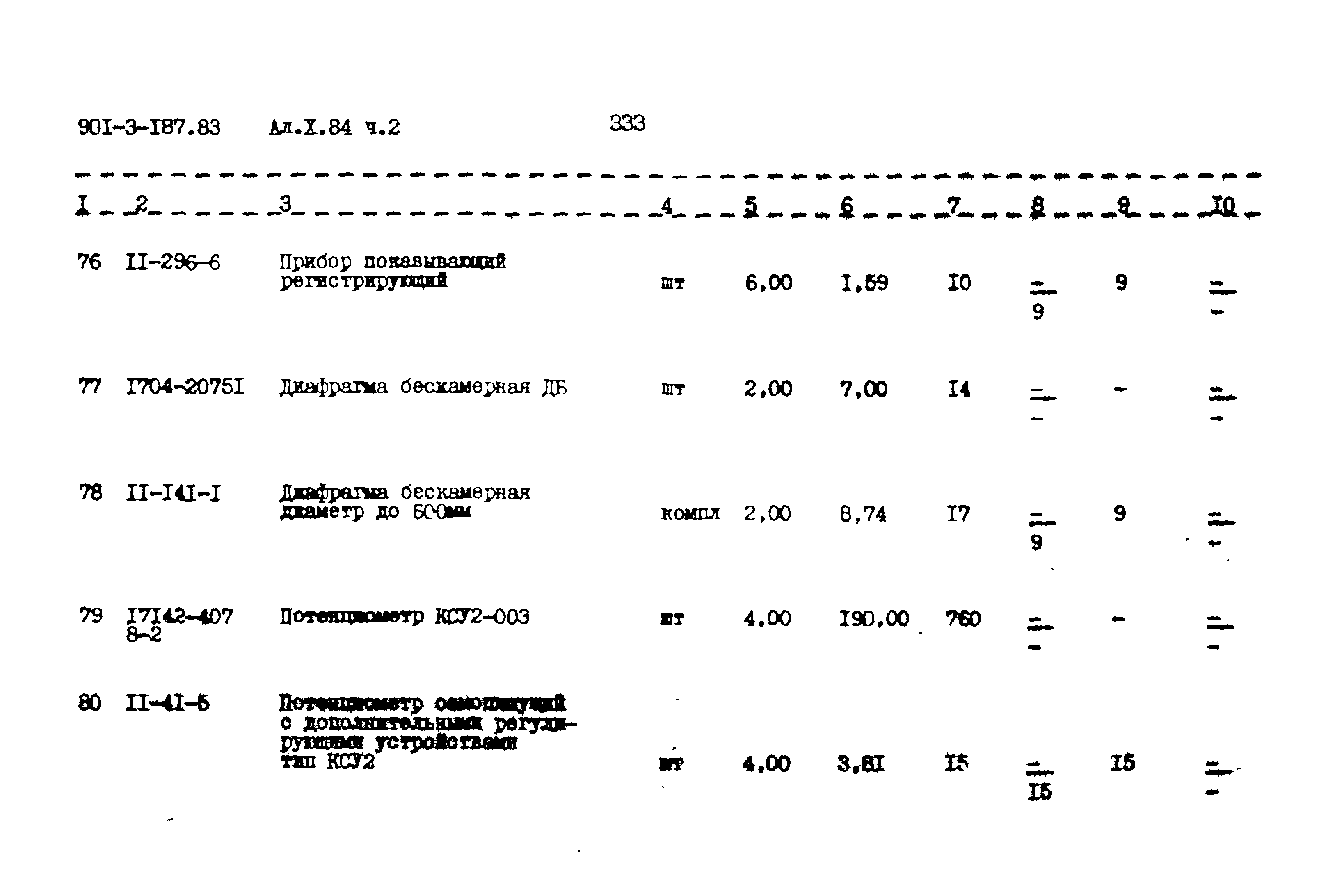 Типовой проект 901-3-187.83