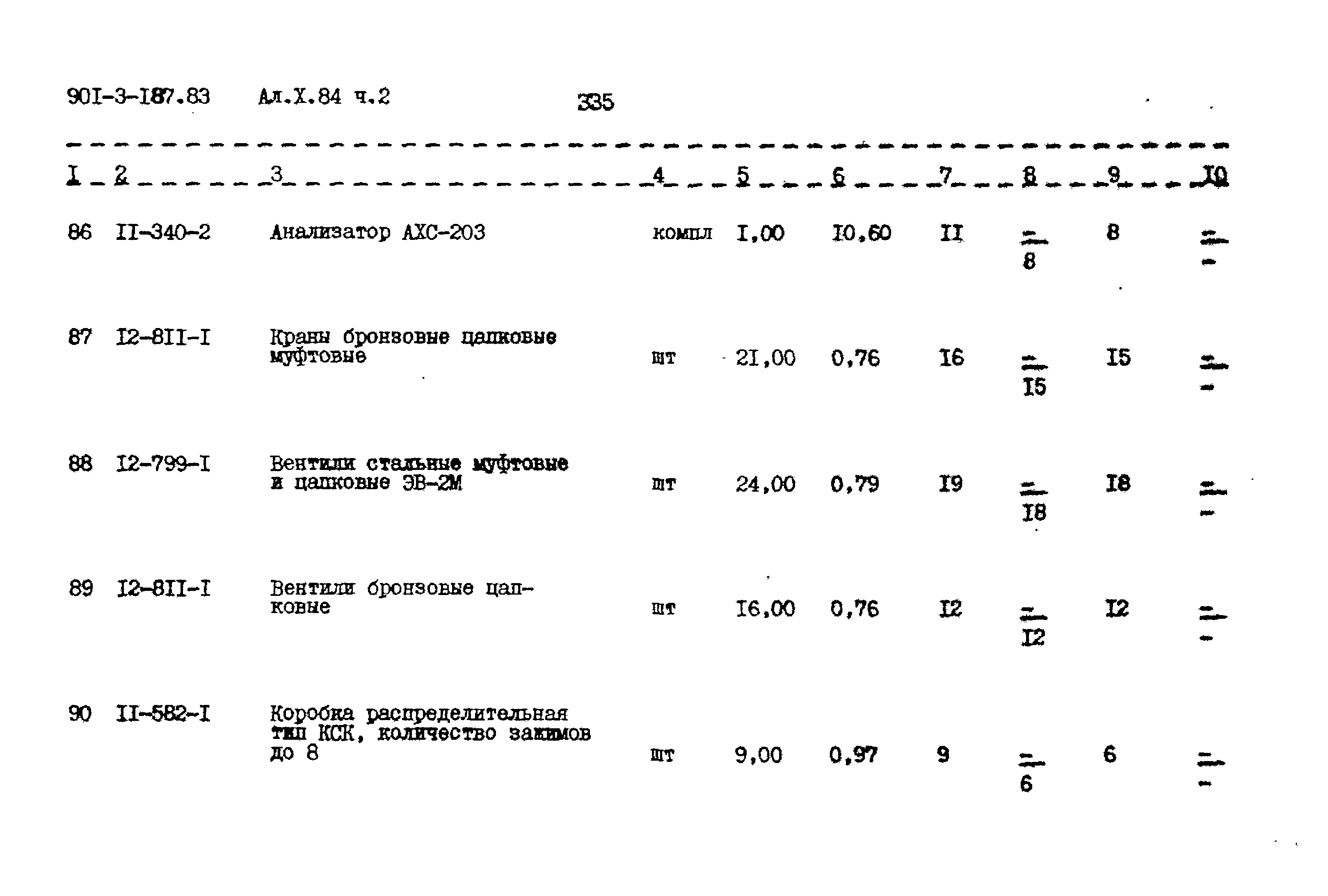 Типовой проект 901-3-187.83