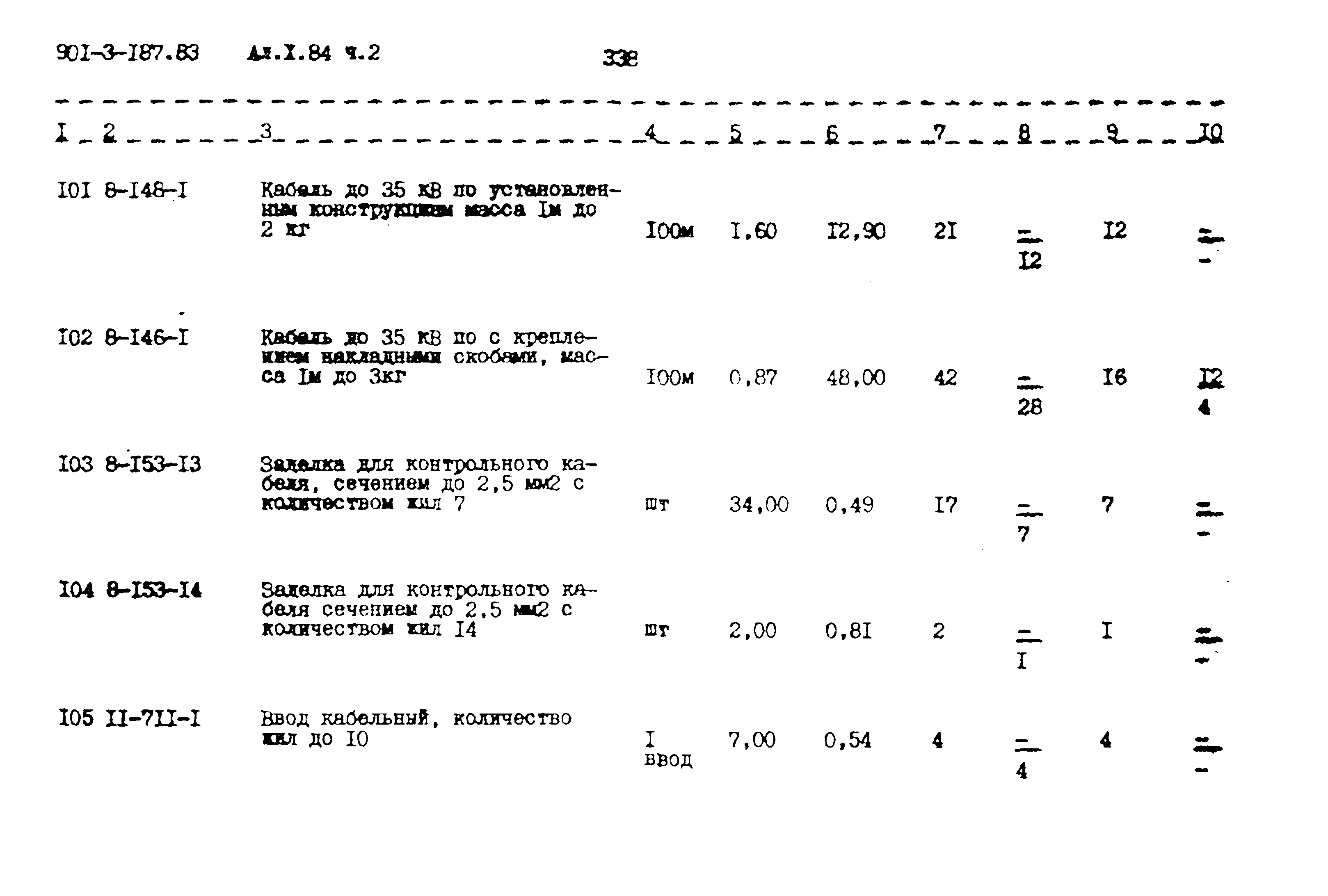 Типовой проект 901-3-187.83