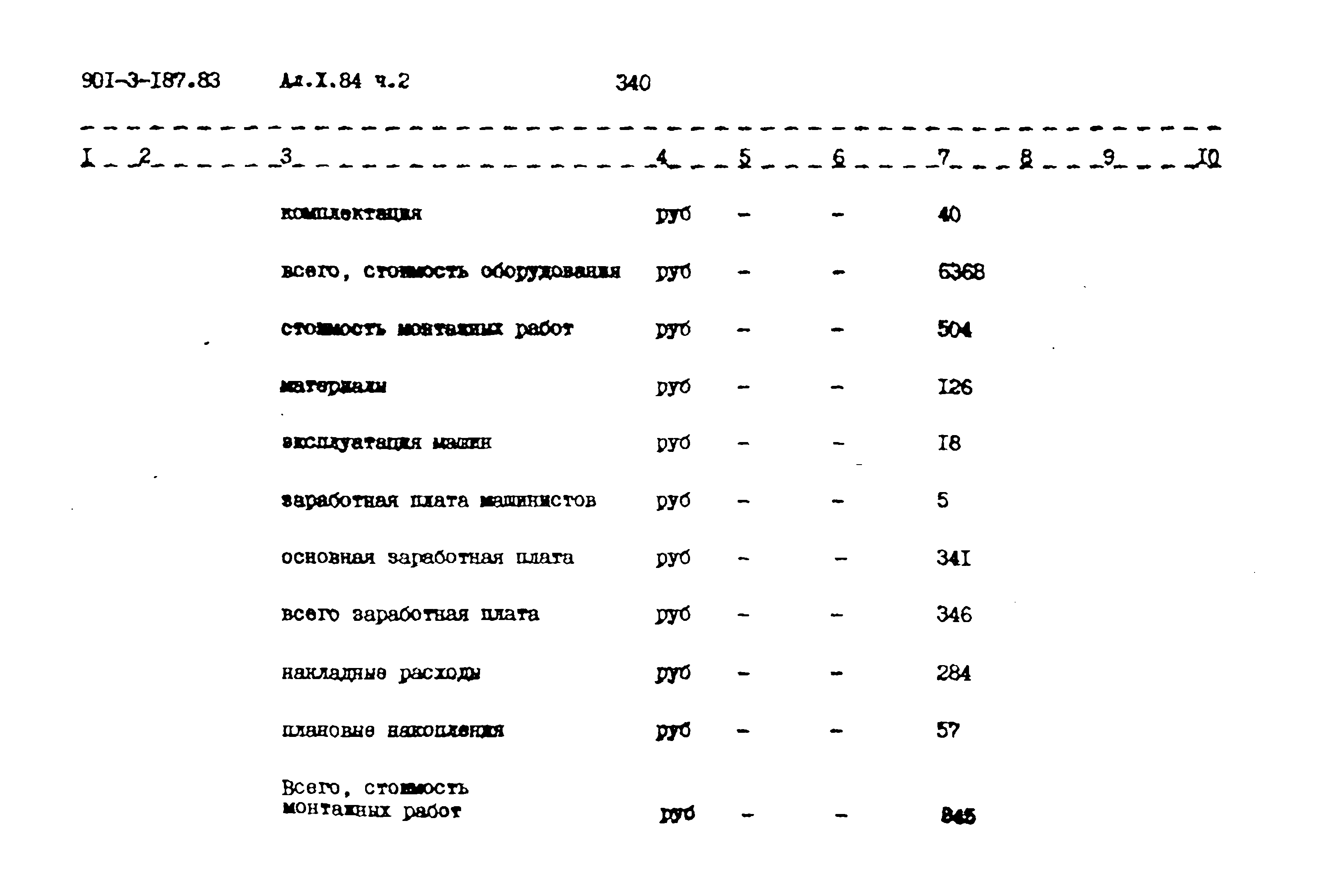 Типовой проект 901-3-187.83