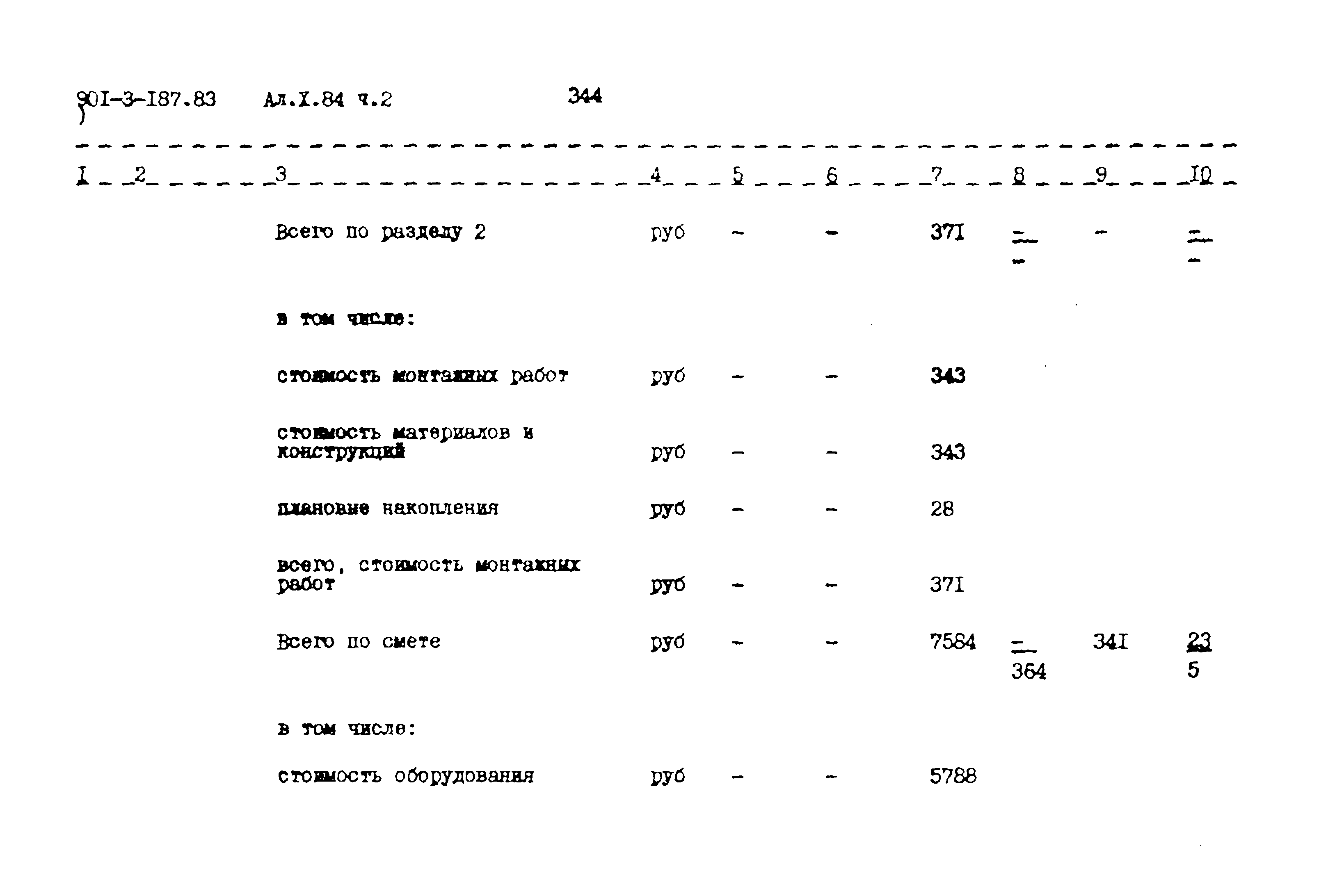 Типовой проект 901-3-187.83