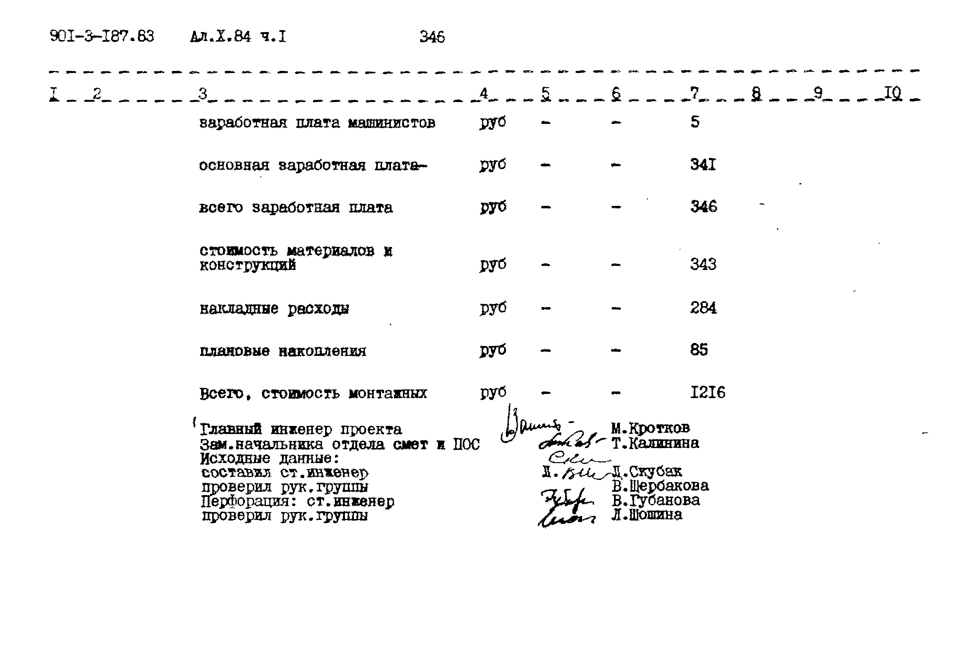 Типовой проект 901-3-187.83