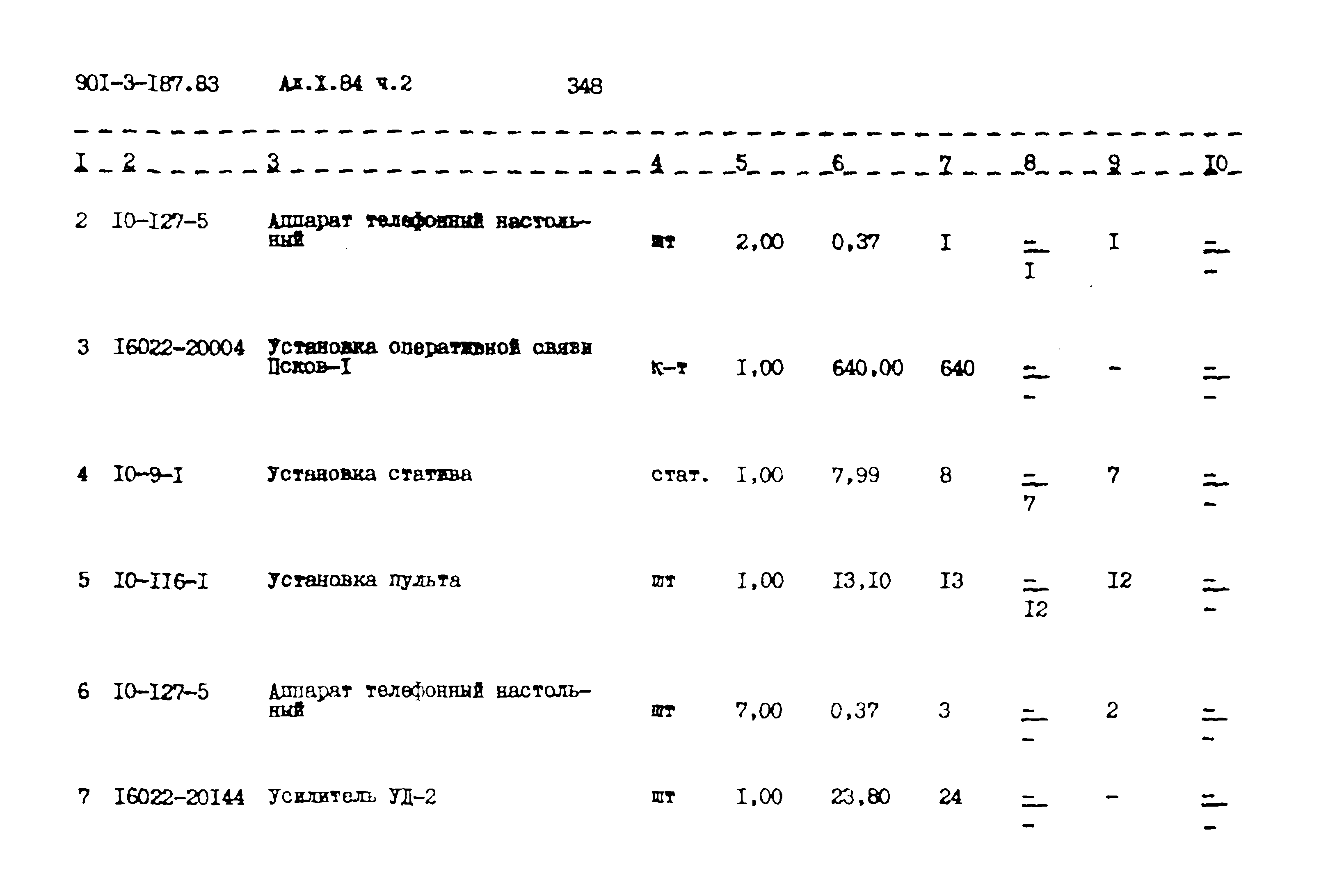 Типовой проект 901-3-187.83