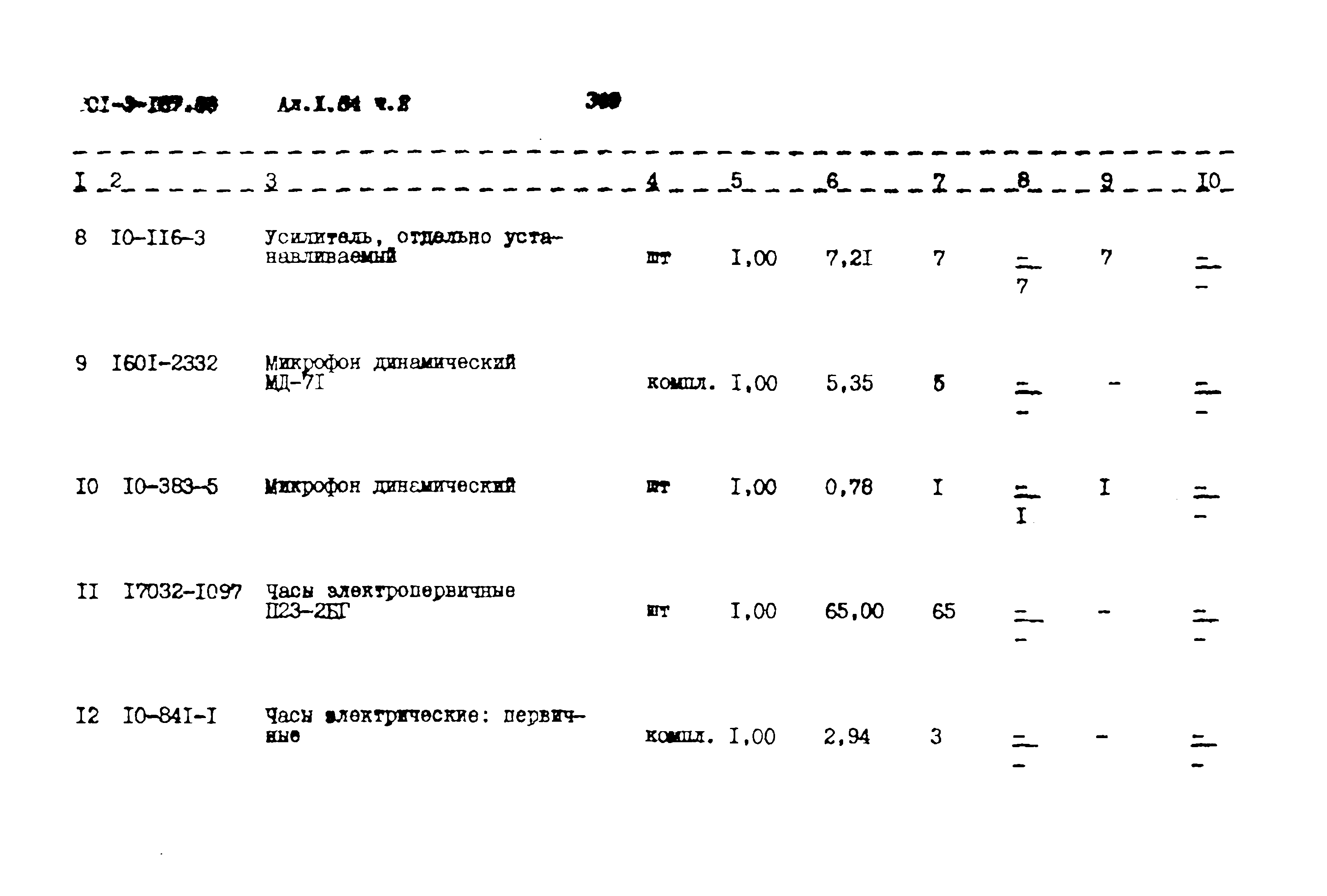 Типовой проект 901-3-187.83