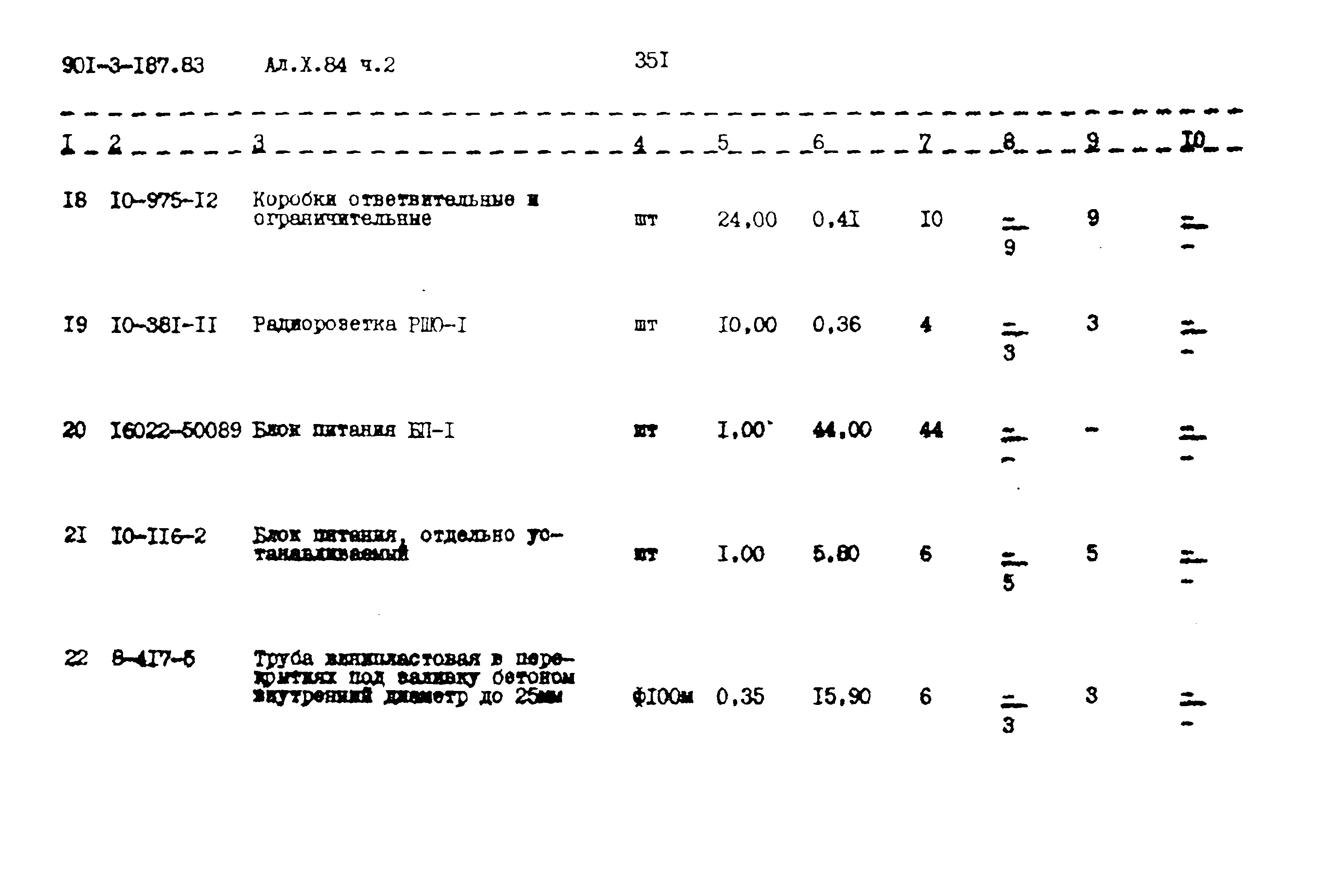 Типовой проект 901-3-187.83