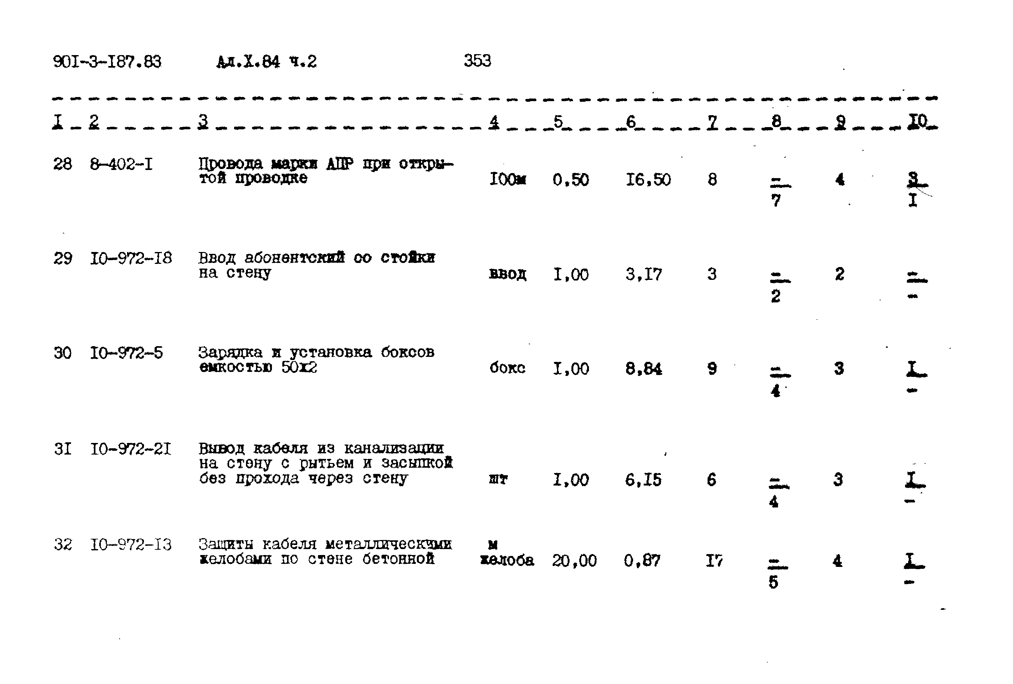 Типовой проект 901-3-187.83