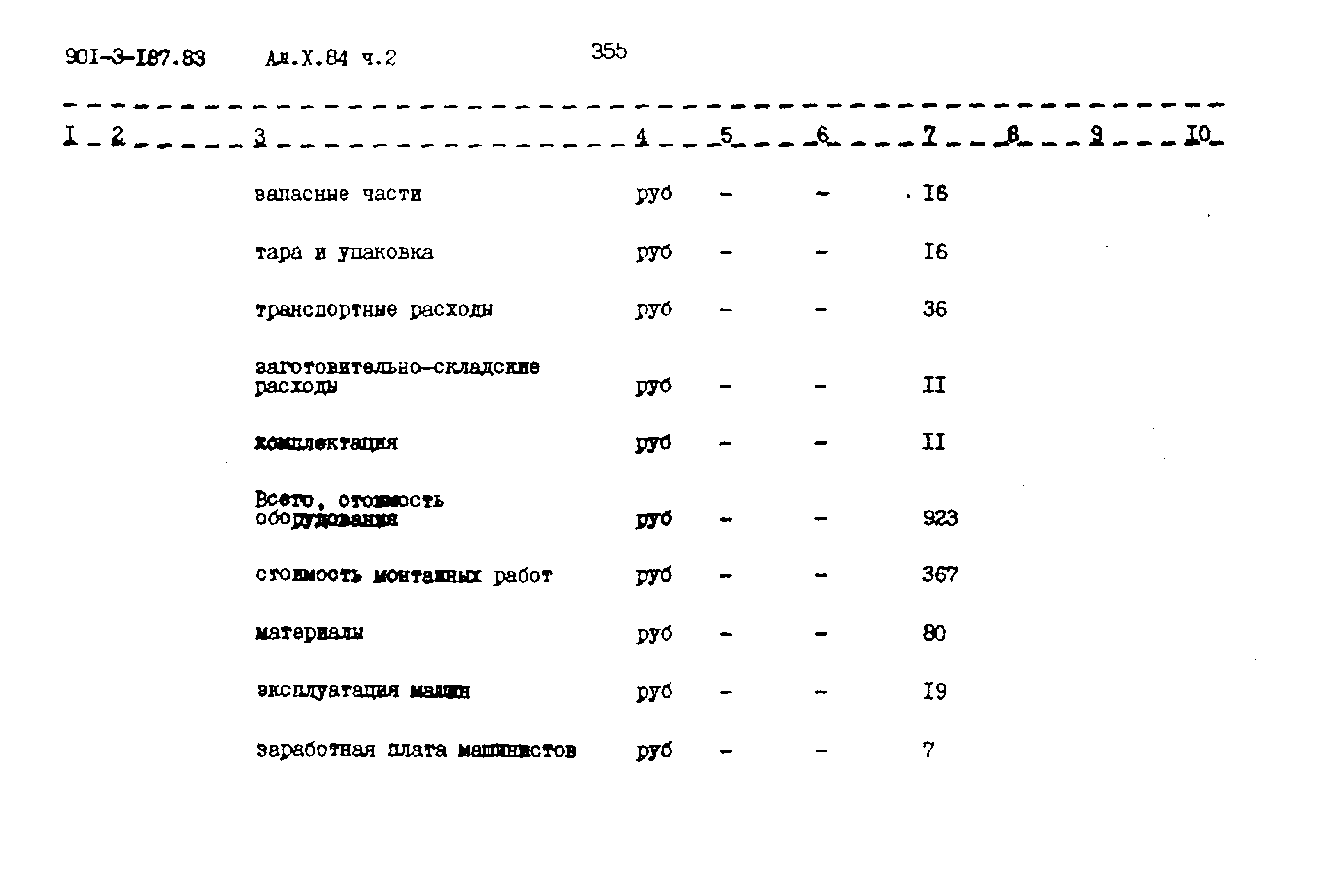 Типовой проект 901-3-187.83