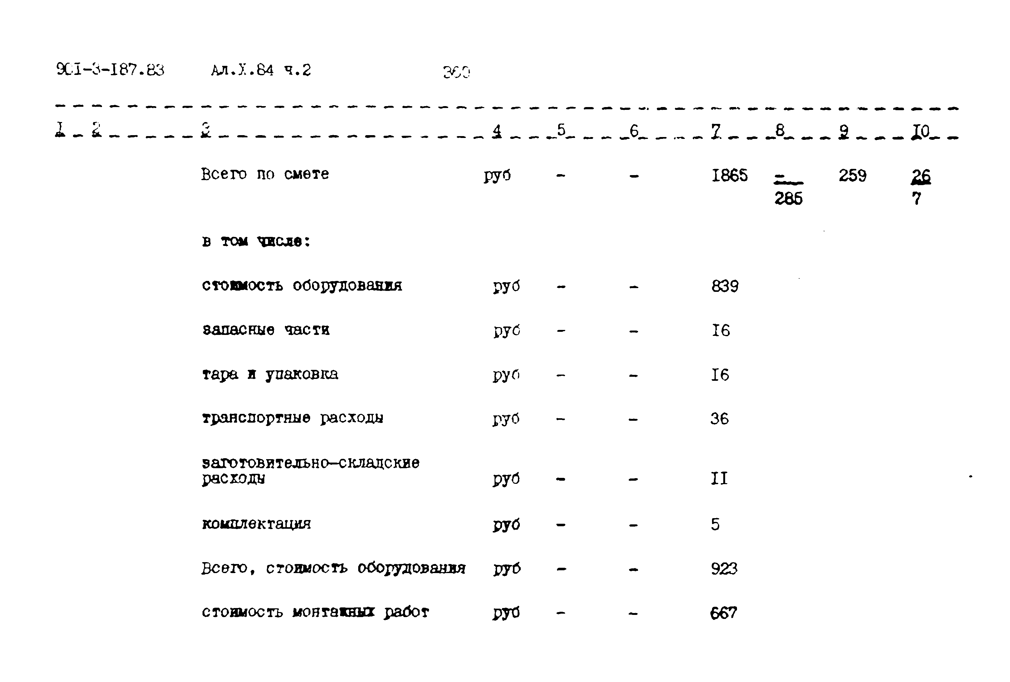 Типовой проект 901-3-187.83