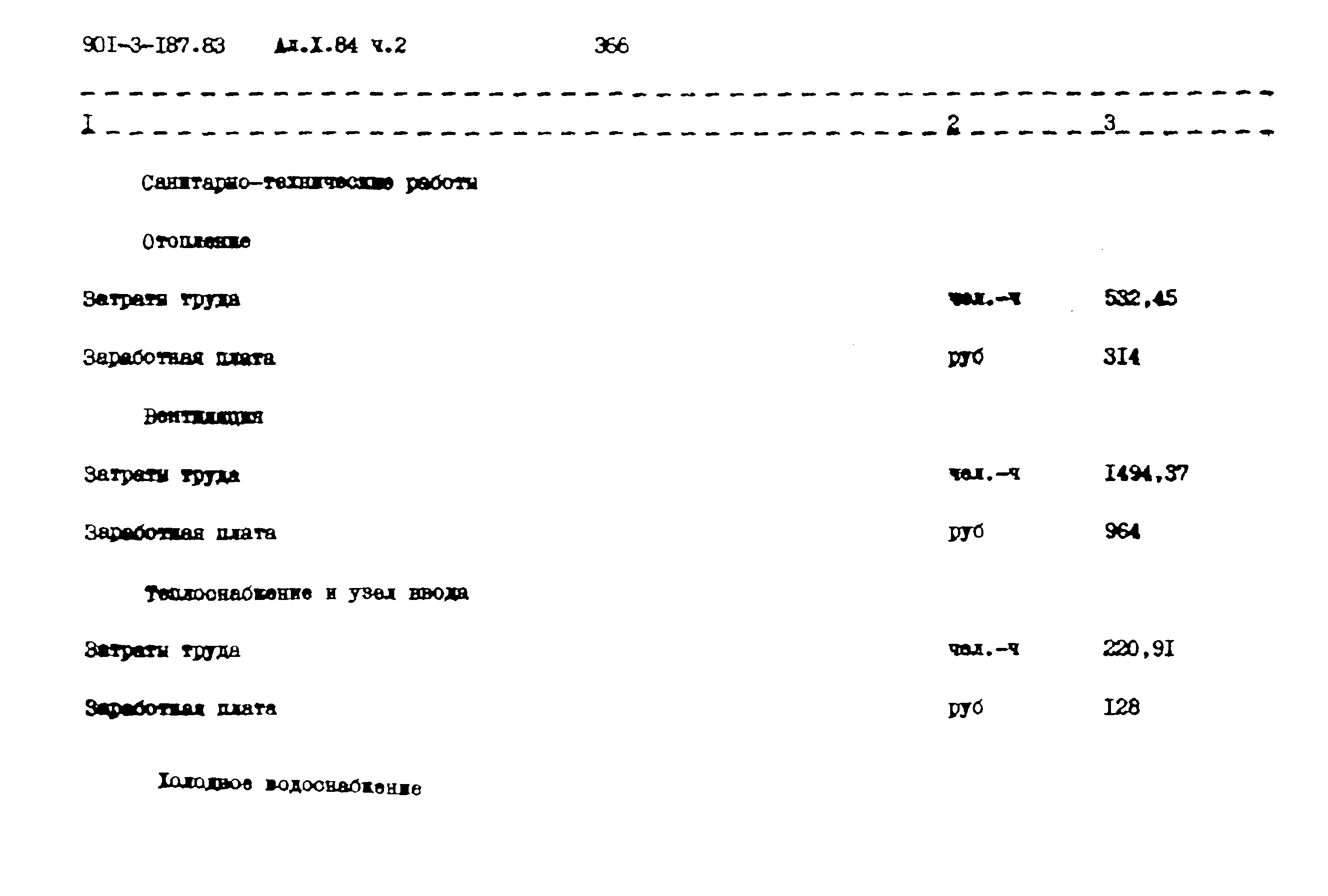 Типовой проект 901-3-187.83