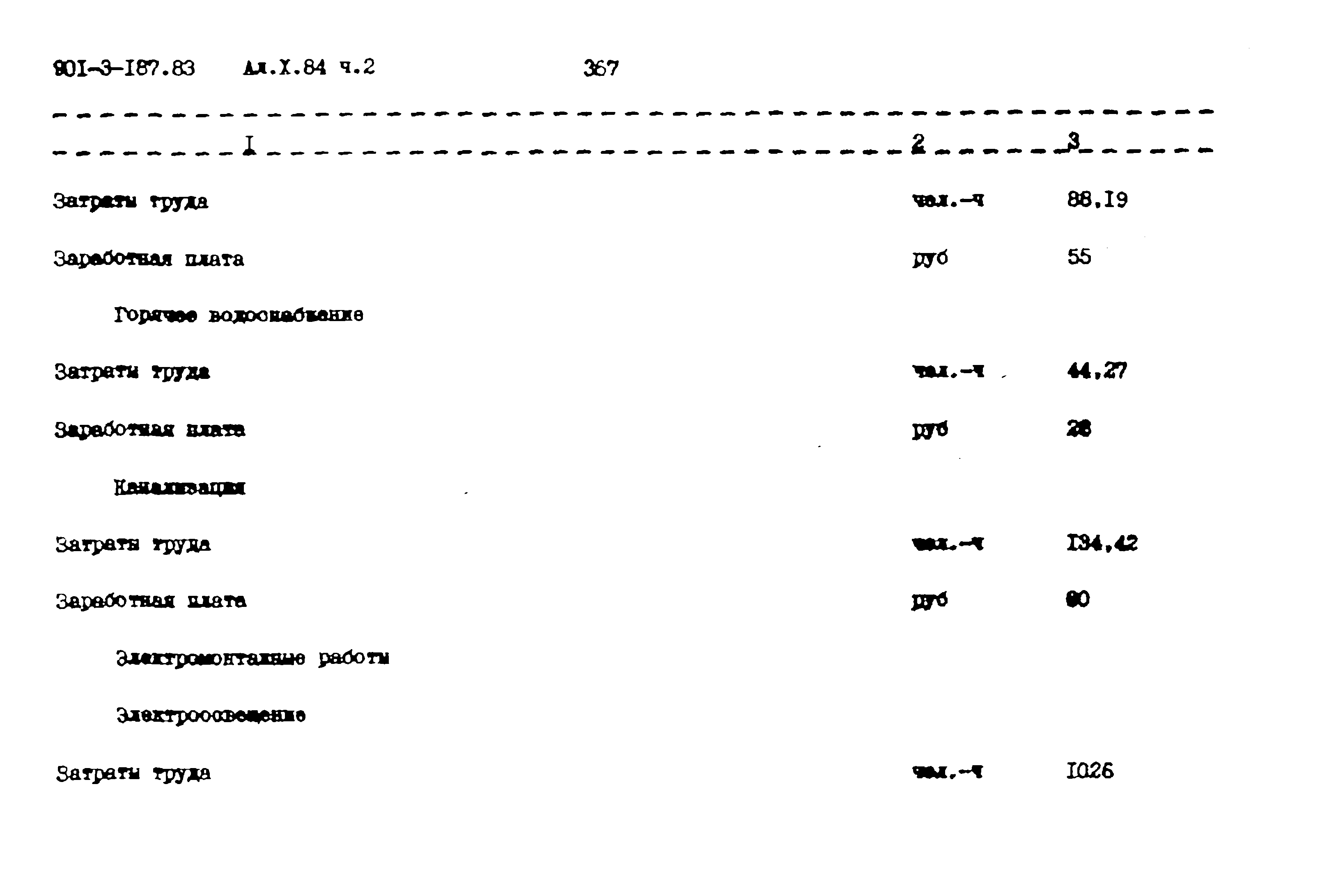 Типовой проект 901-3-187.83