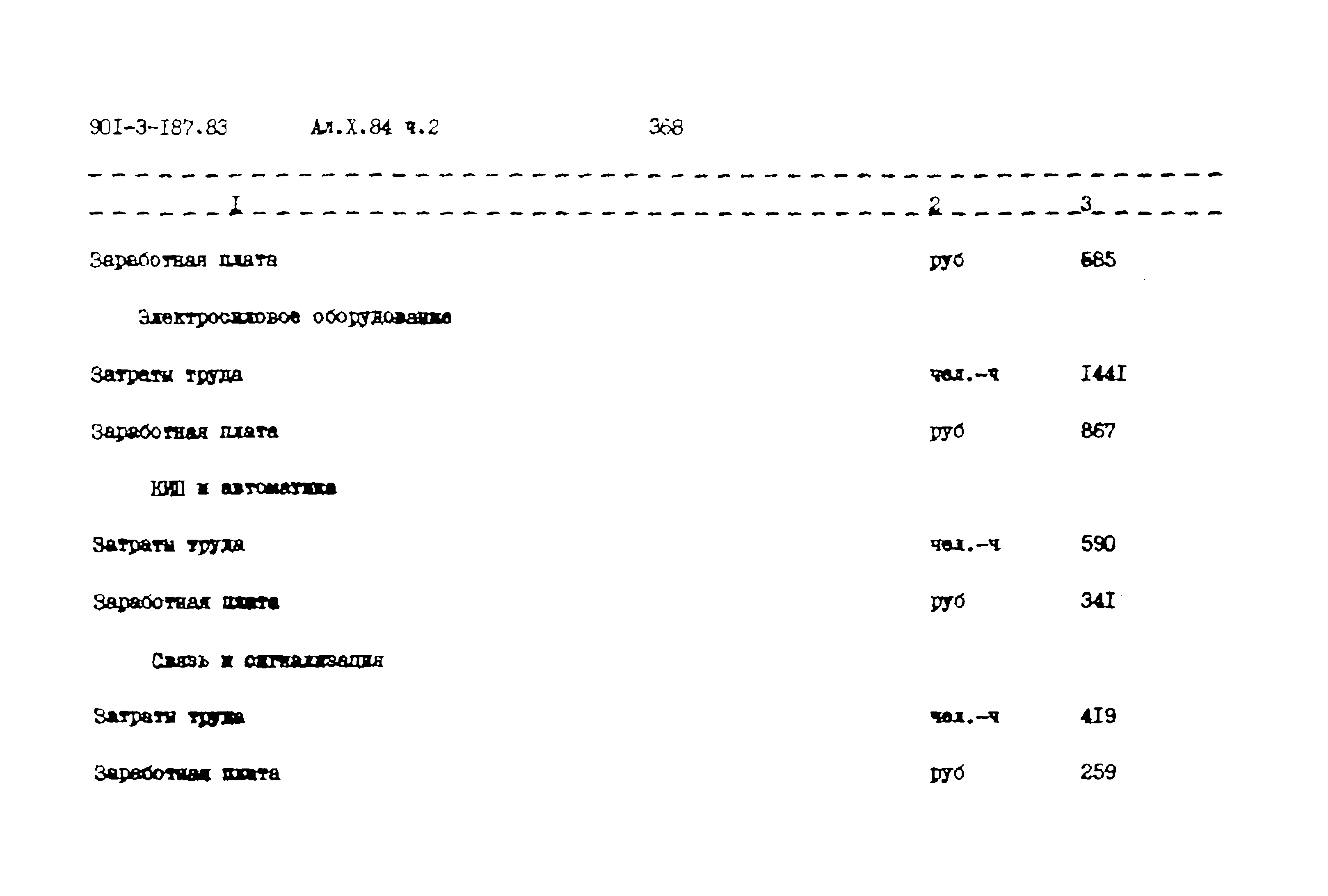 Типовой проект 901-3-187.83