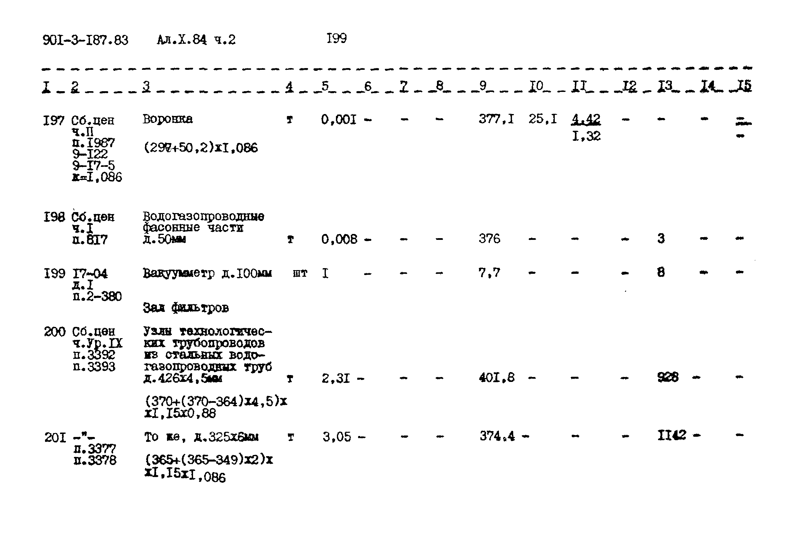 Типовой проект 901-3-187.83