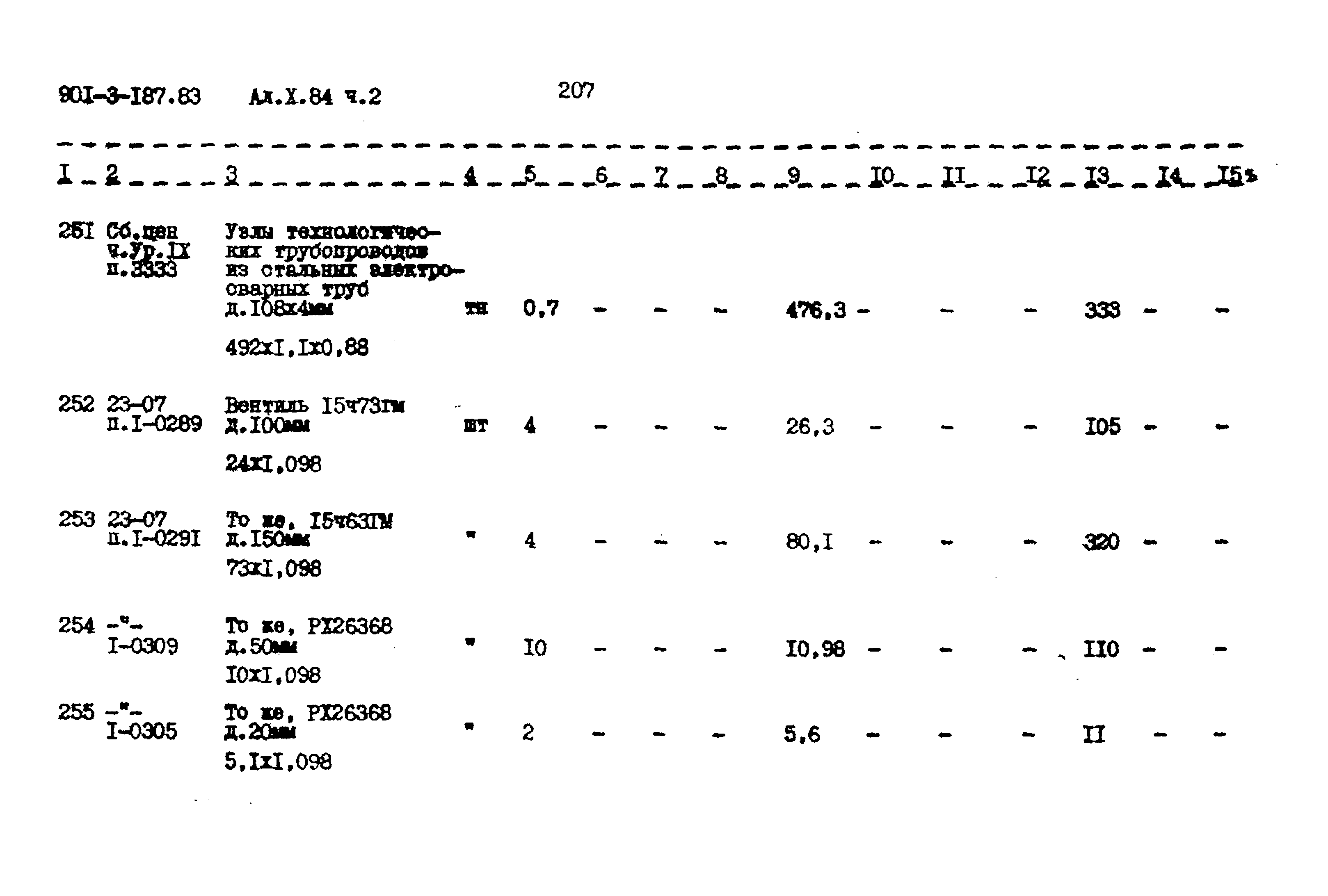 Типовой проект 901-3-187.83