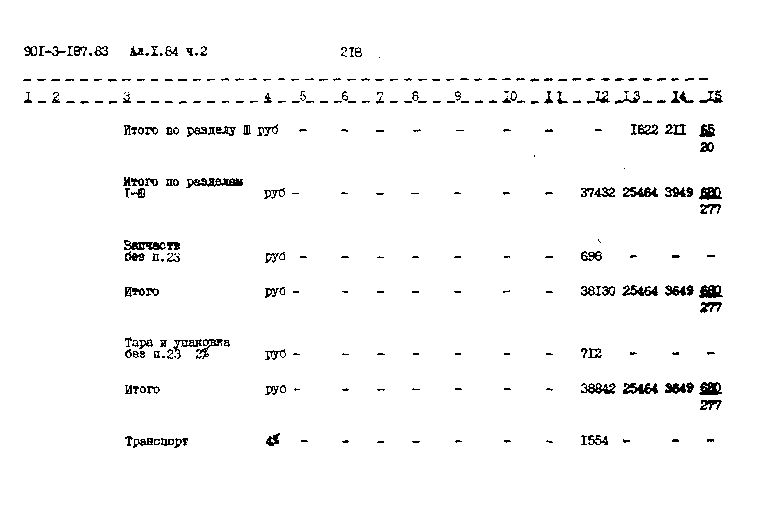 Типовой проект 901-3-187.83