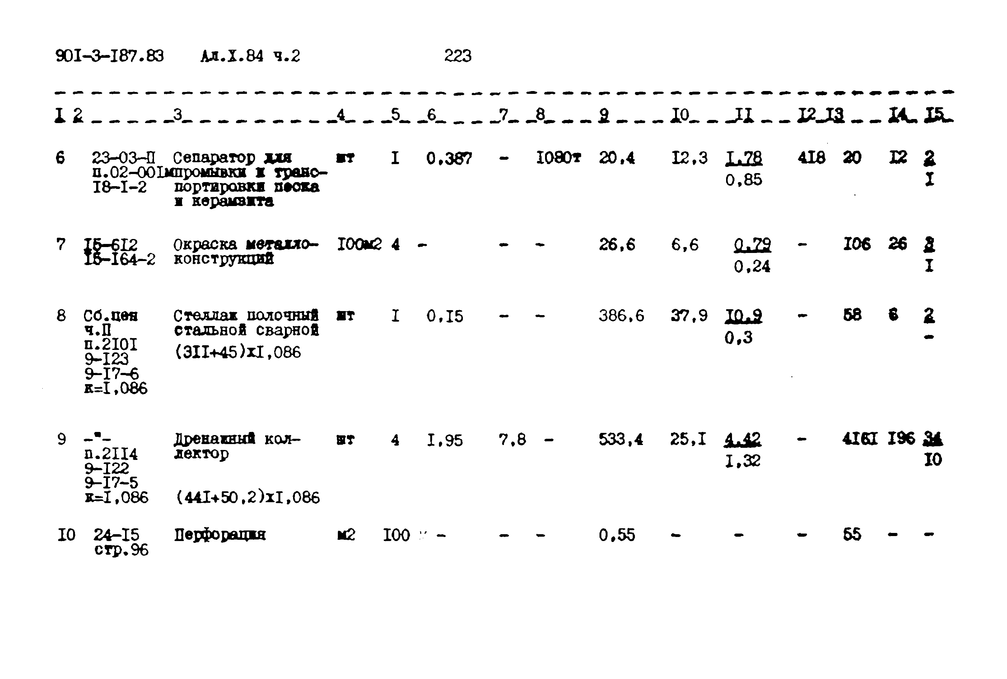 Типовой проект 901-3-187.83