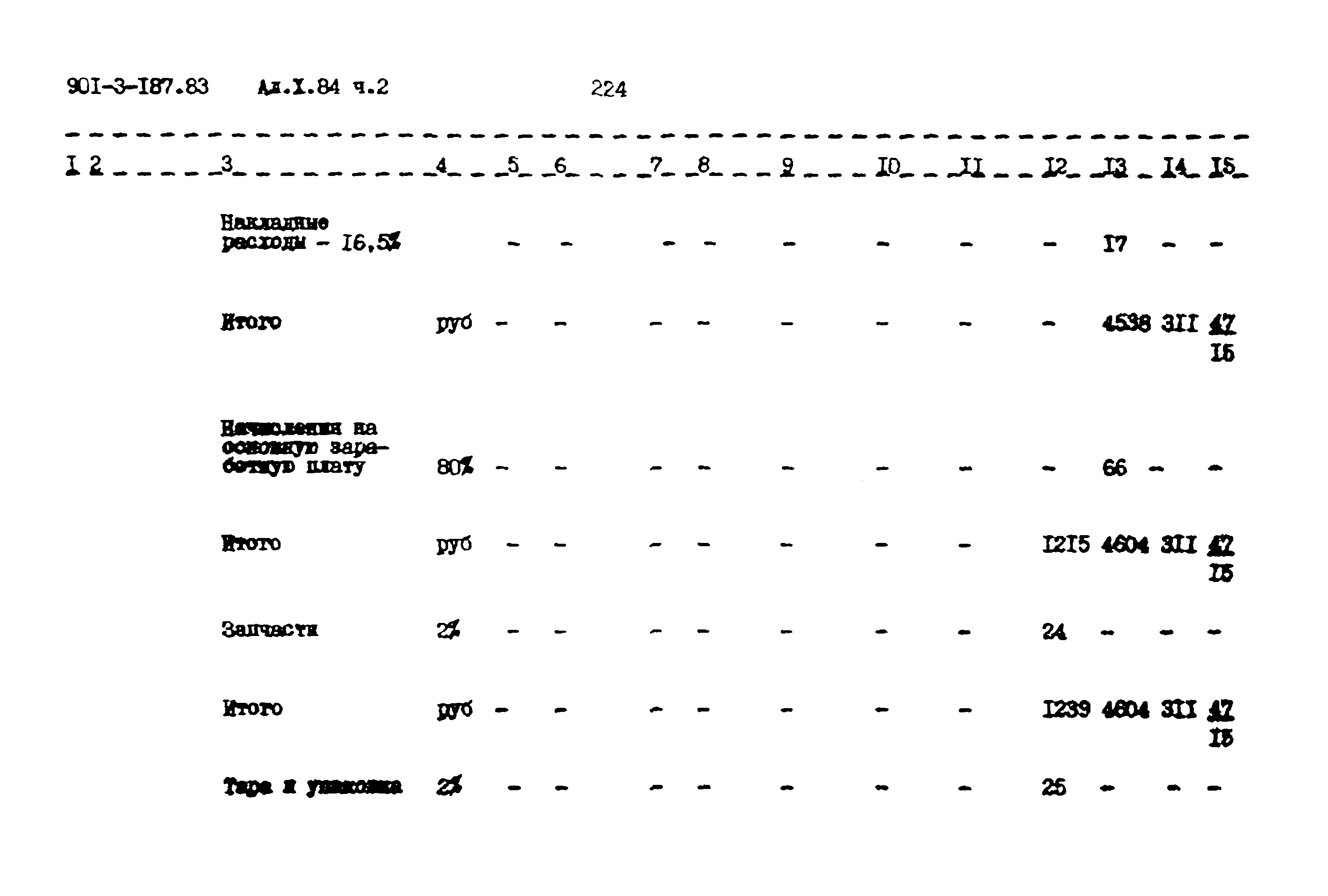 Типовой проект 901-3-187.83