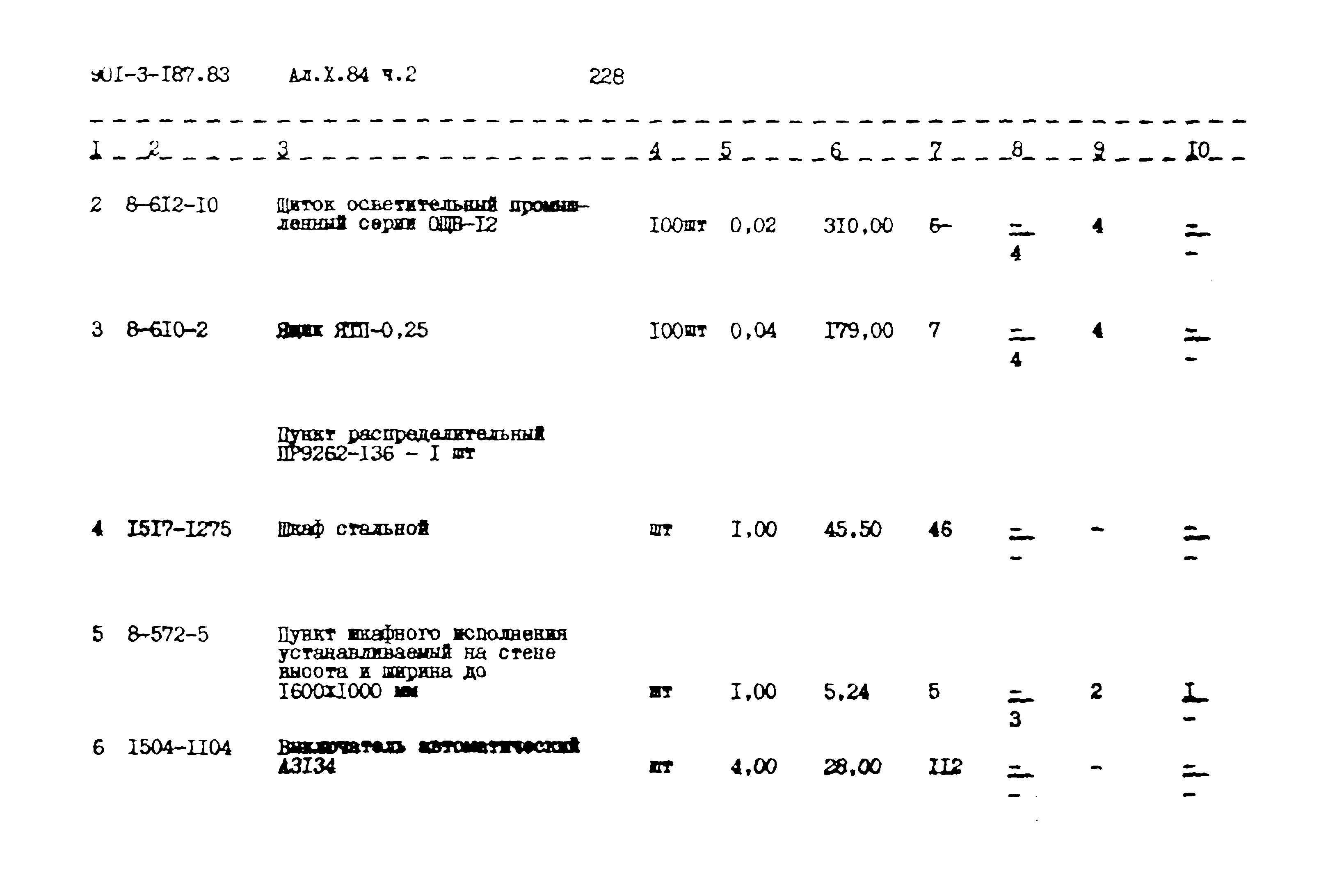 Типовой проект 901-3-187.83