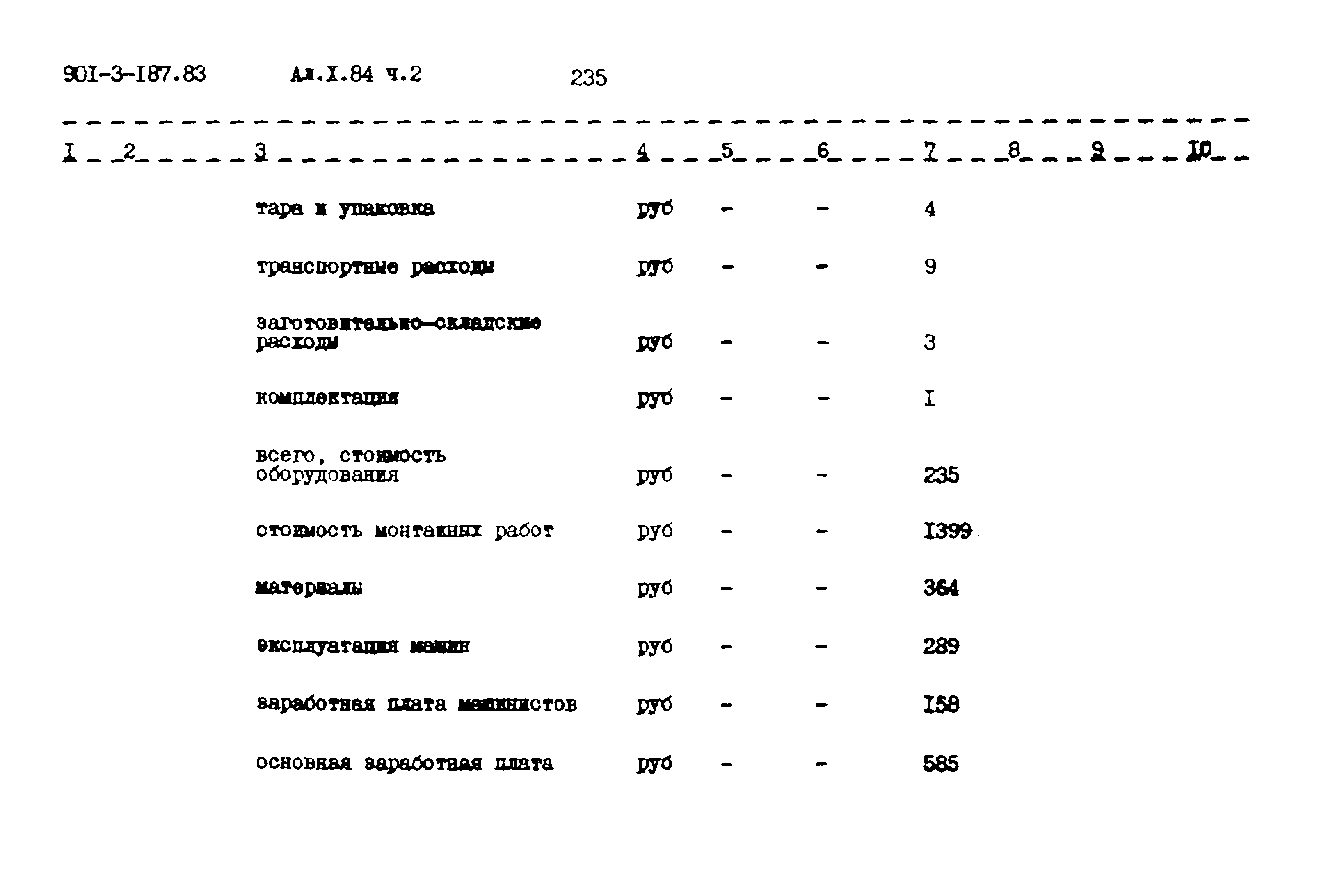 Типовой проект 901-3-187.83