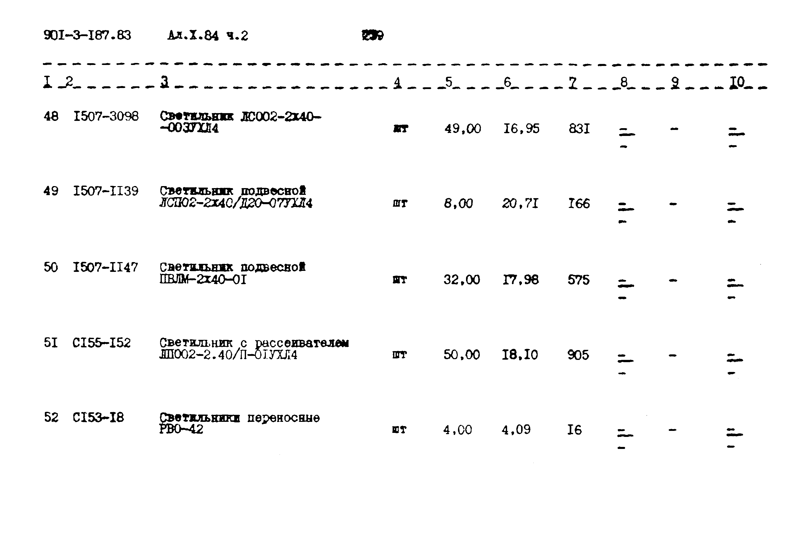 Типовой проект 901-3-187.83