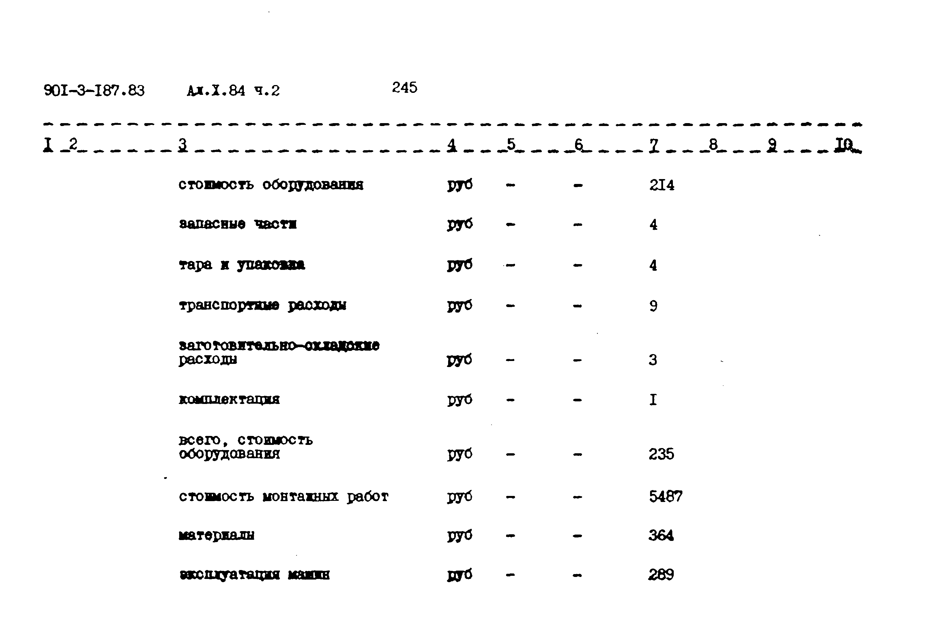 Типовой проект 901-3-187.83