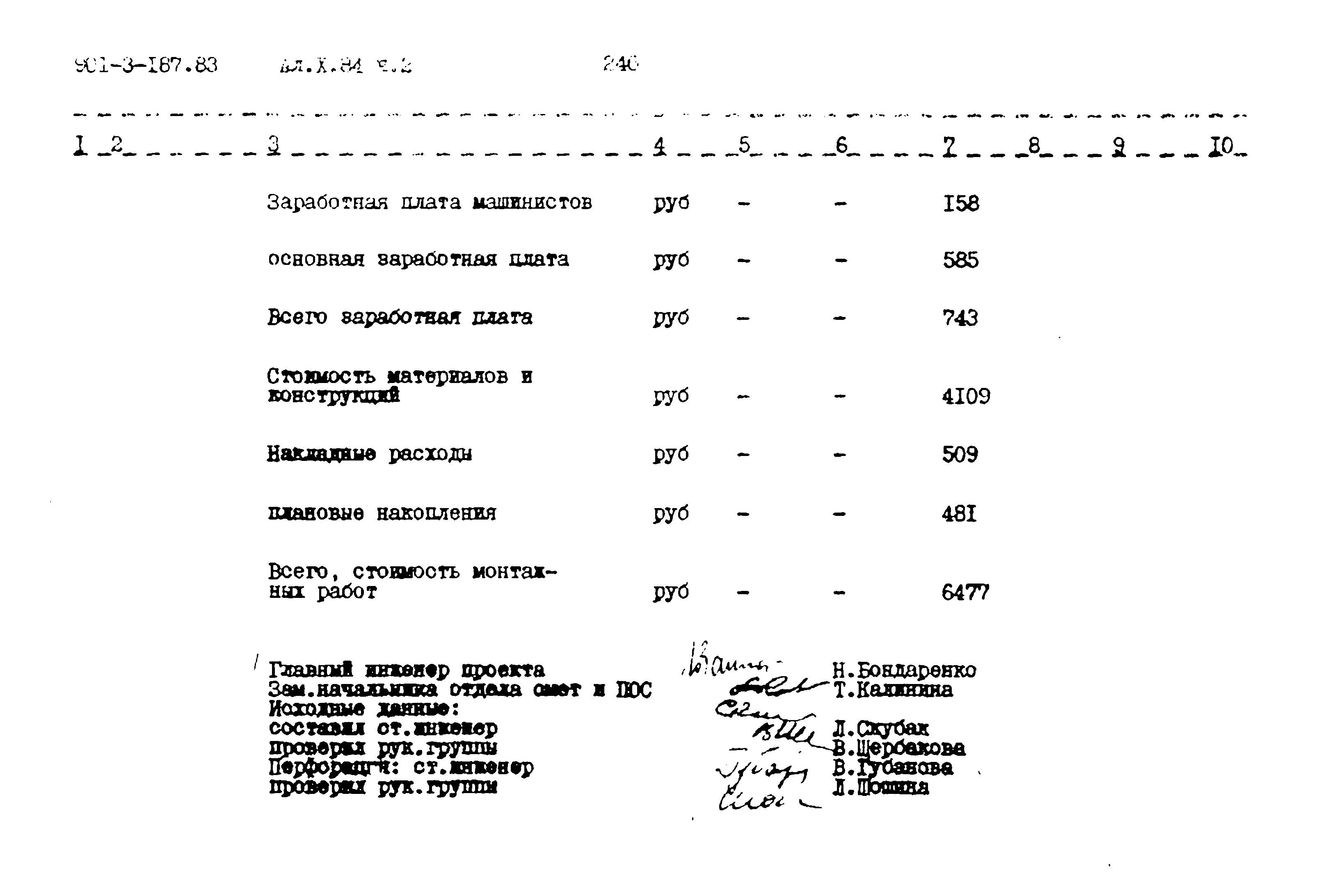 Типовой проект 901-3-187.83