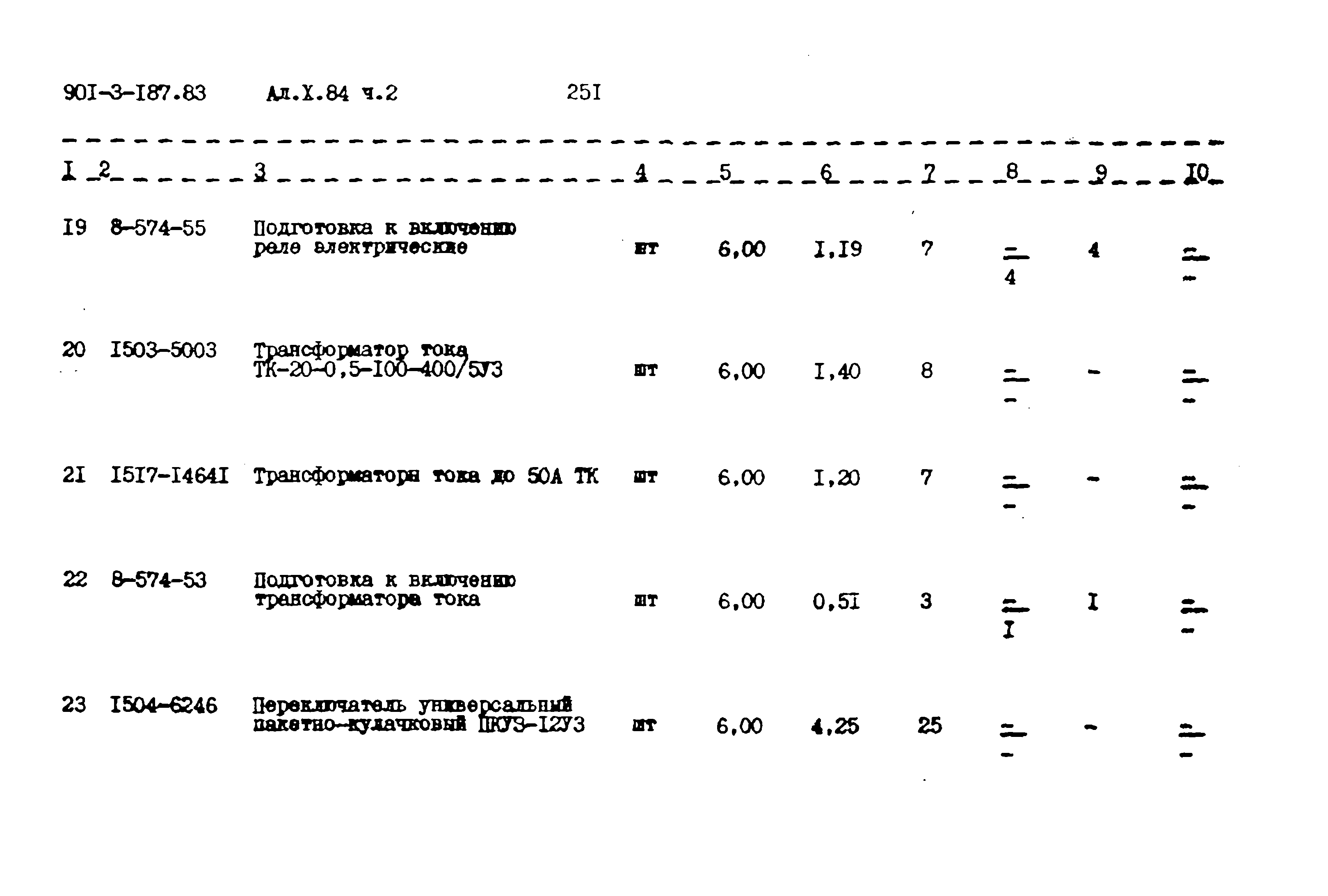 Типовой проект 901-3-187.83