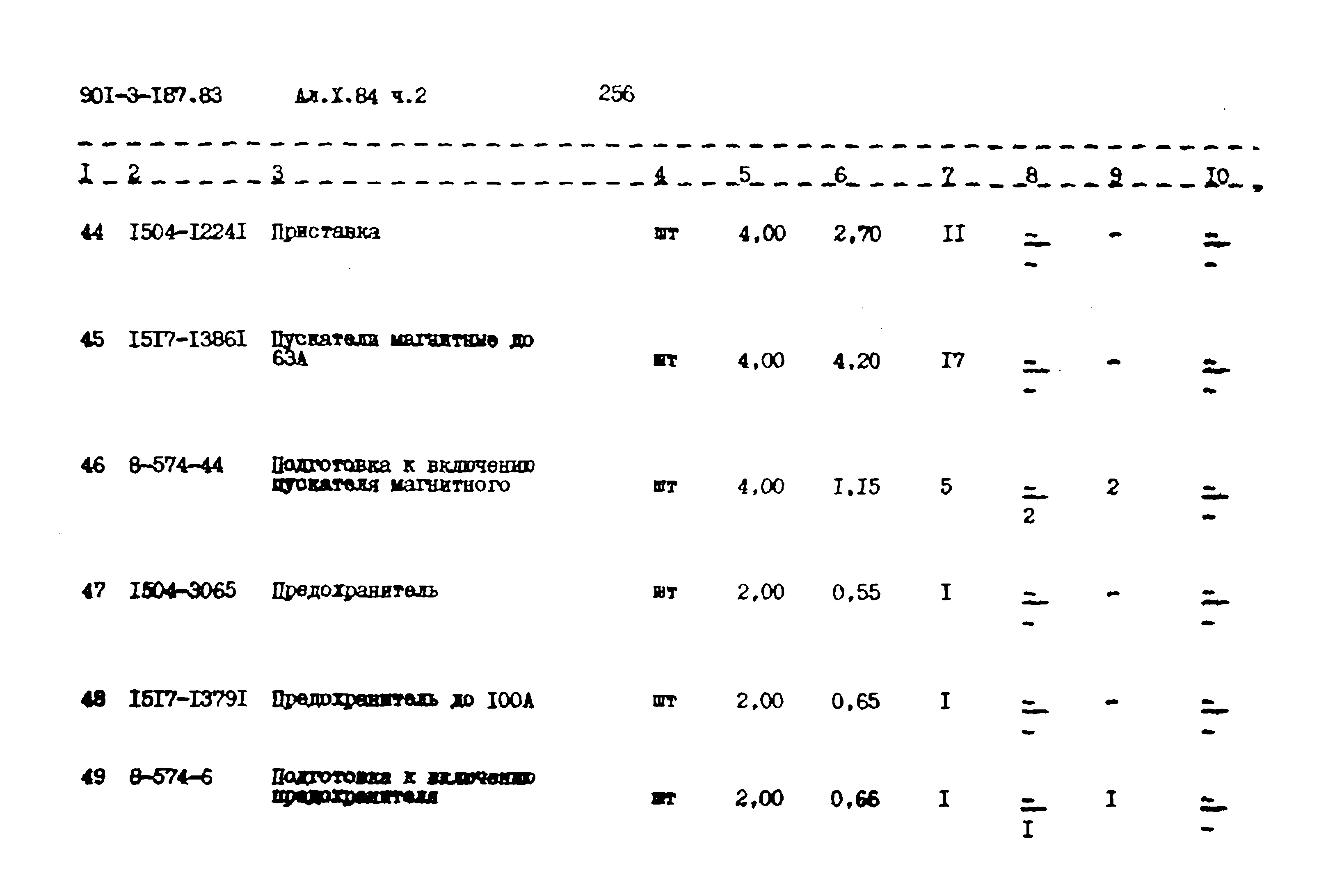 Типовой проект 901-3-187.83