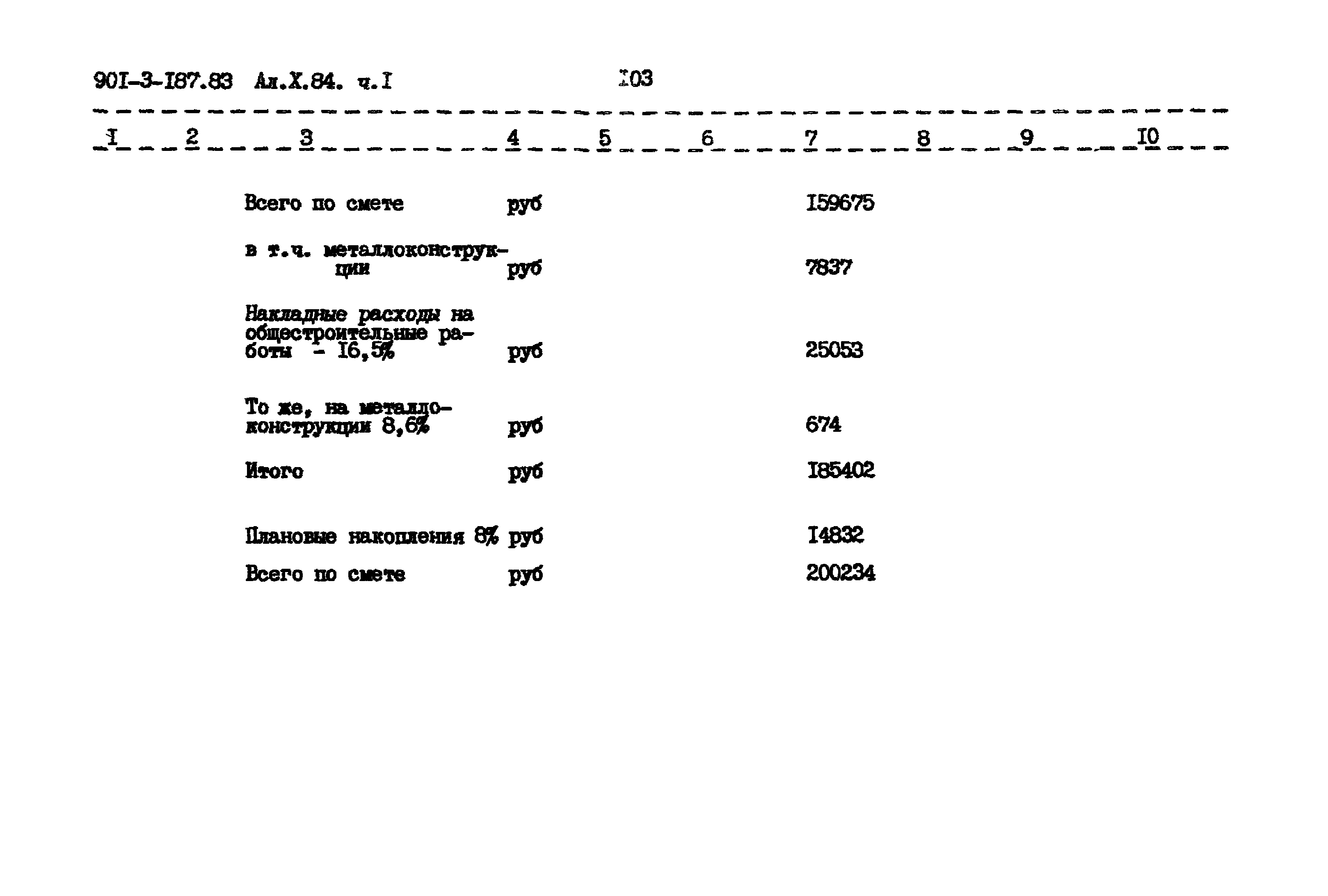 Типовой проект 901-3-187.83