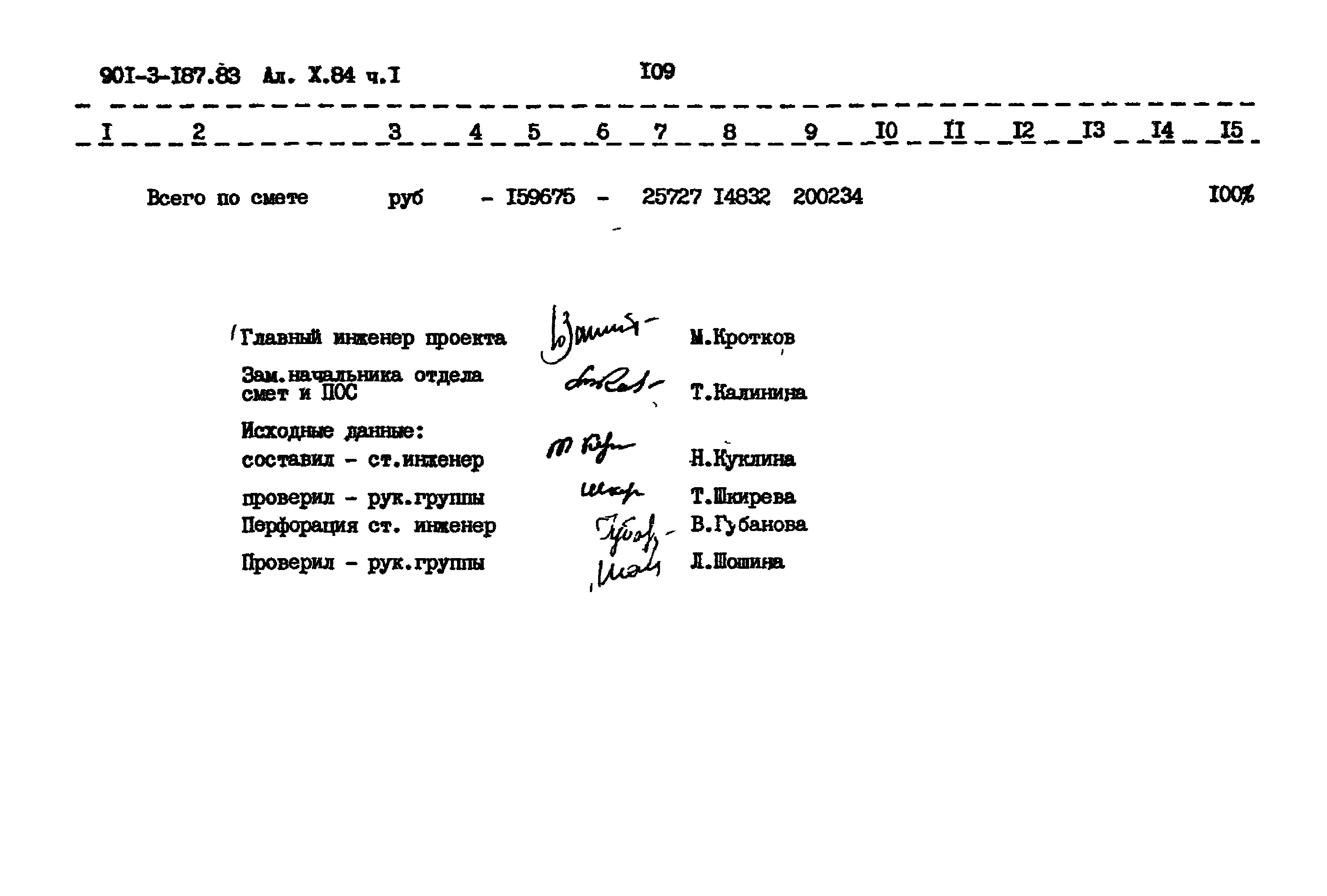 Типовой проект 901-3-187.83