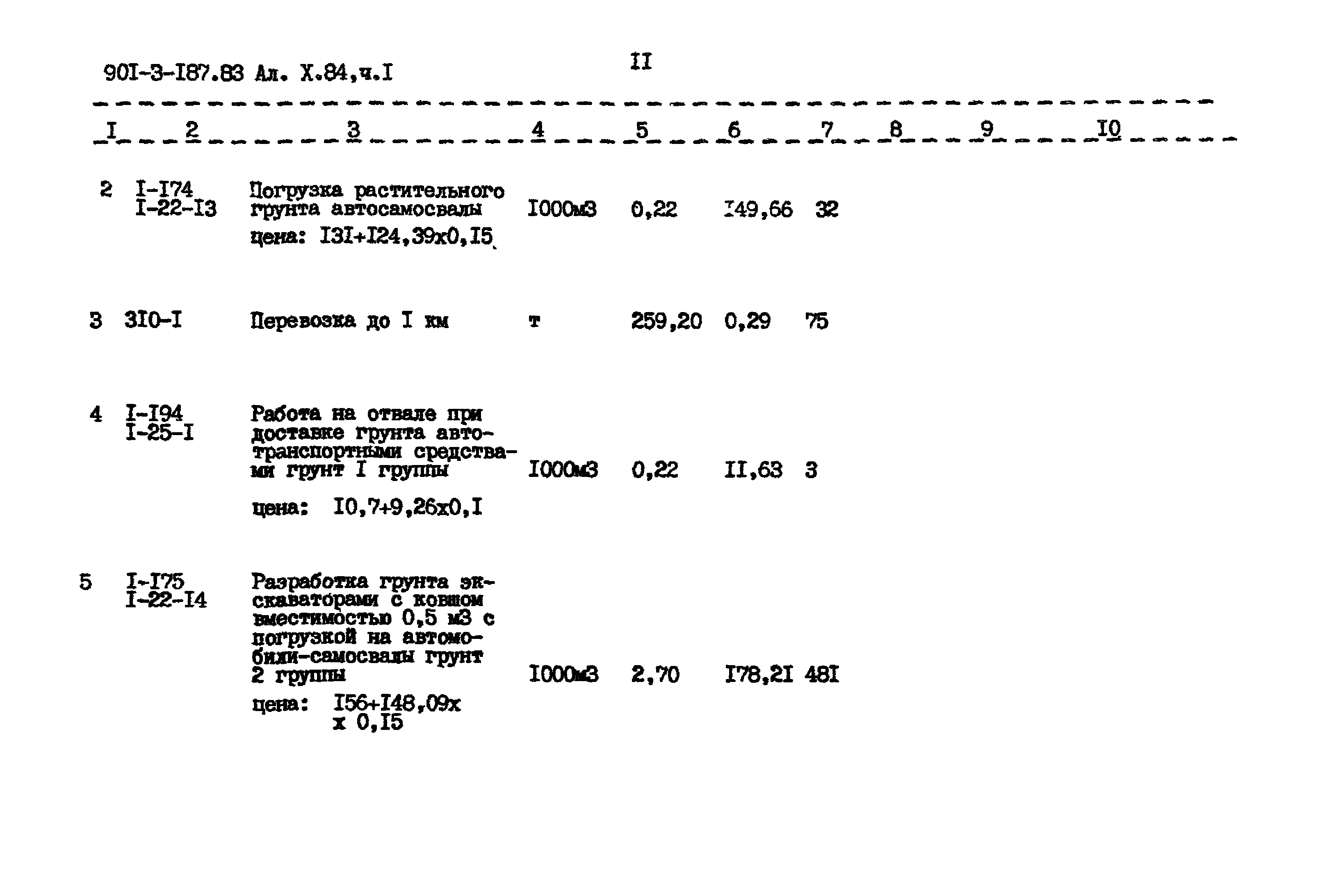 Типовой проект 901-3-187.83