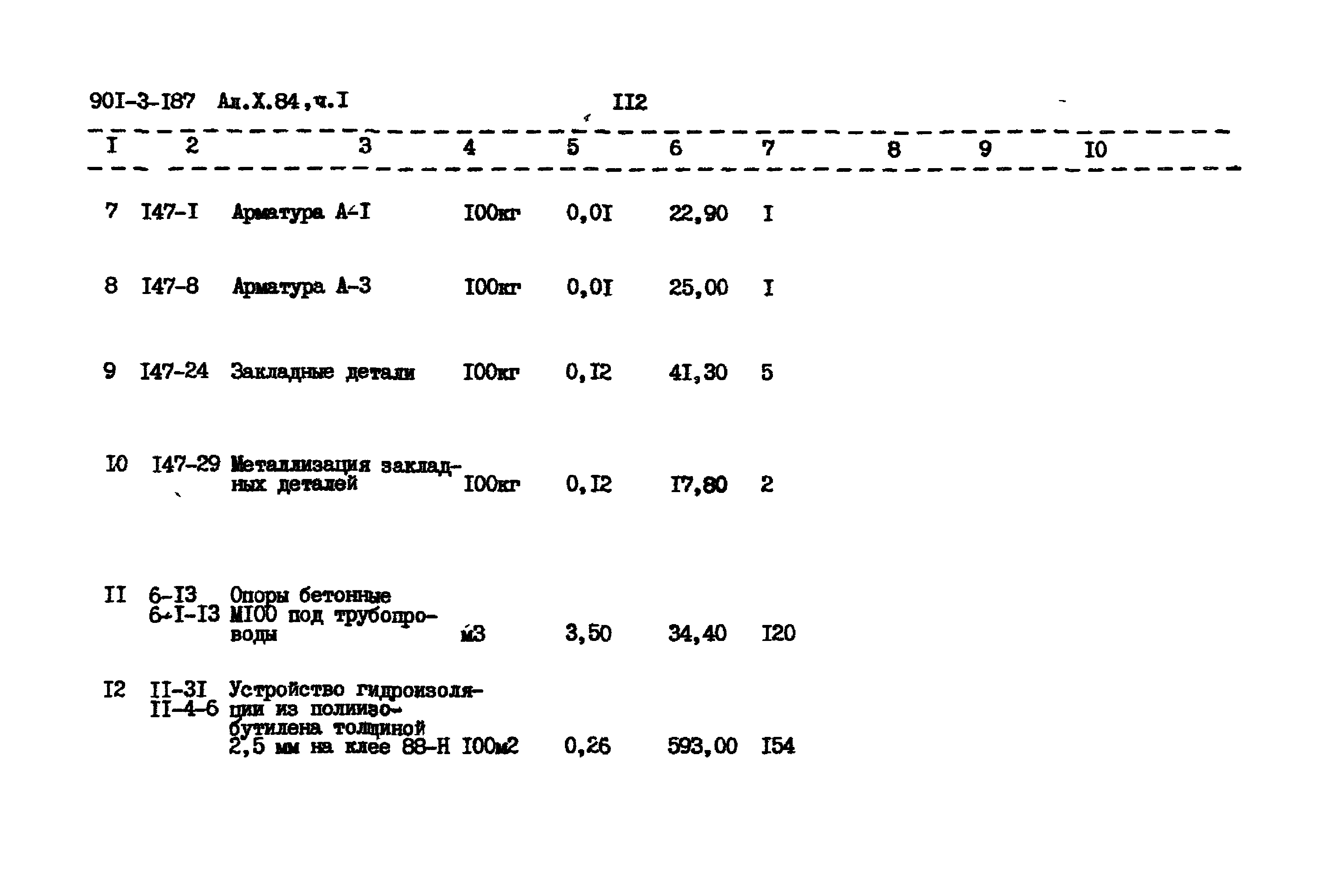 Типовой проект 901-3-187.83