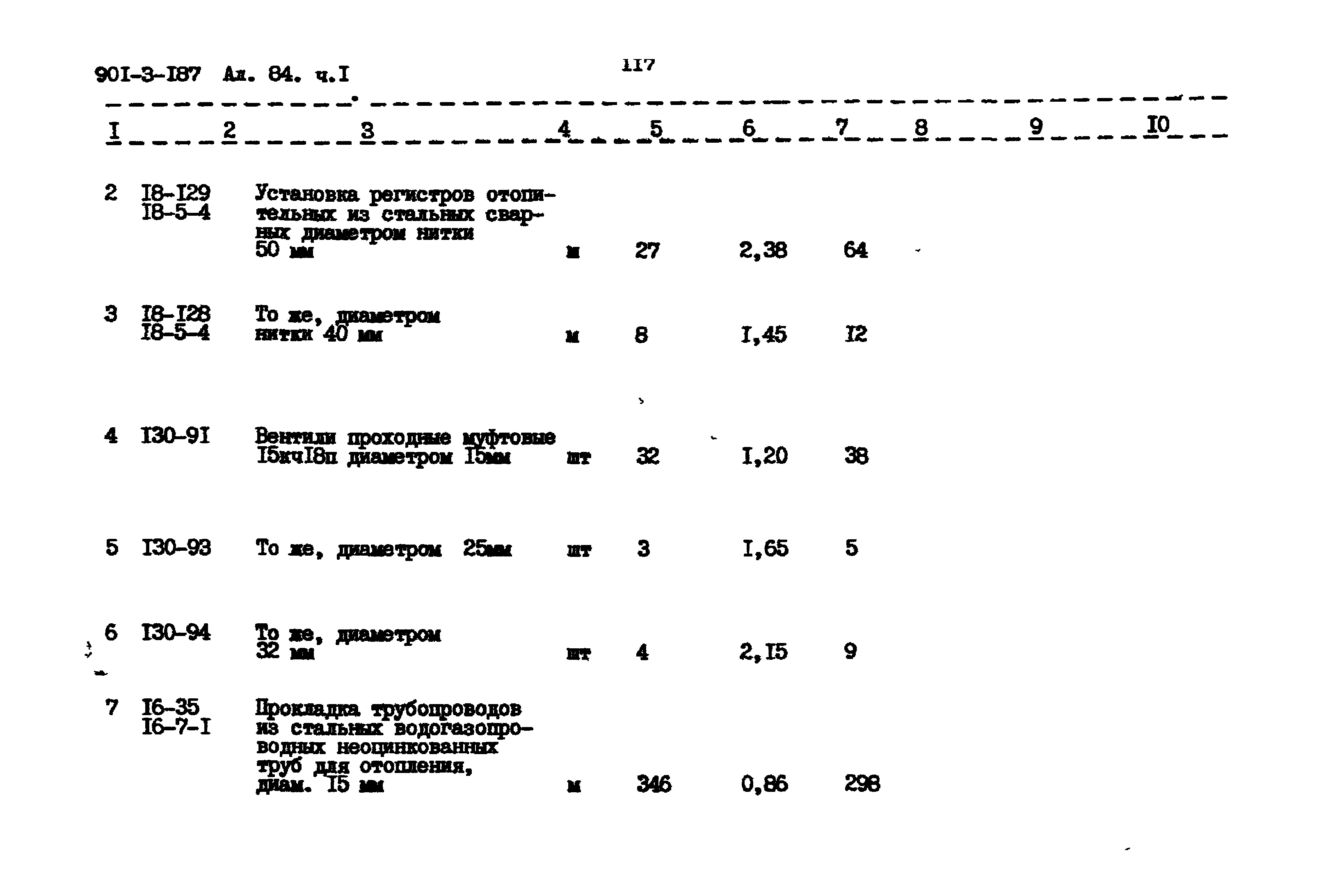 Типовой проект 901-3-187.83