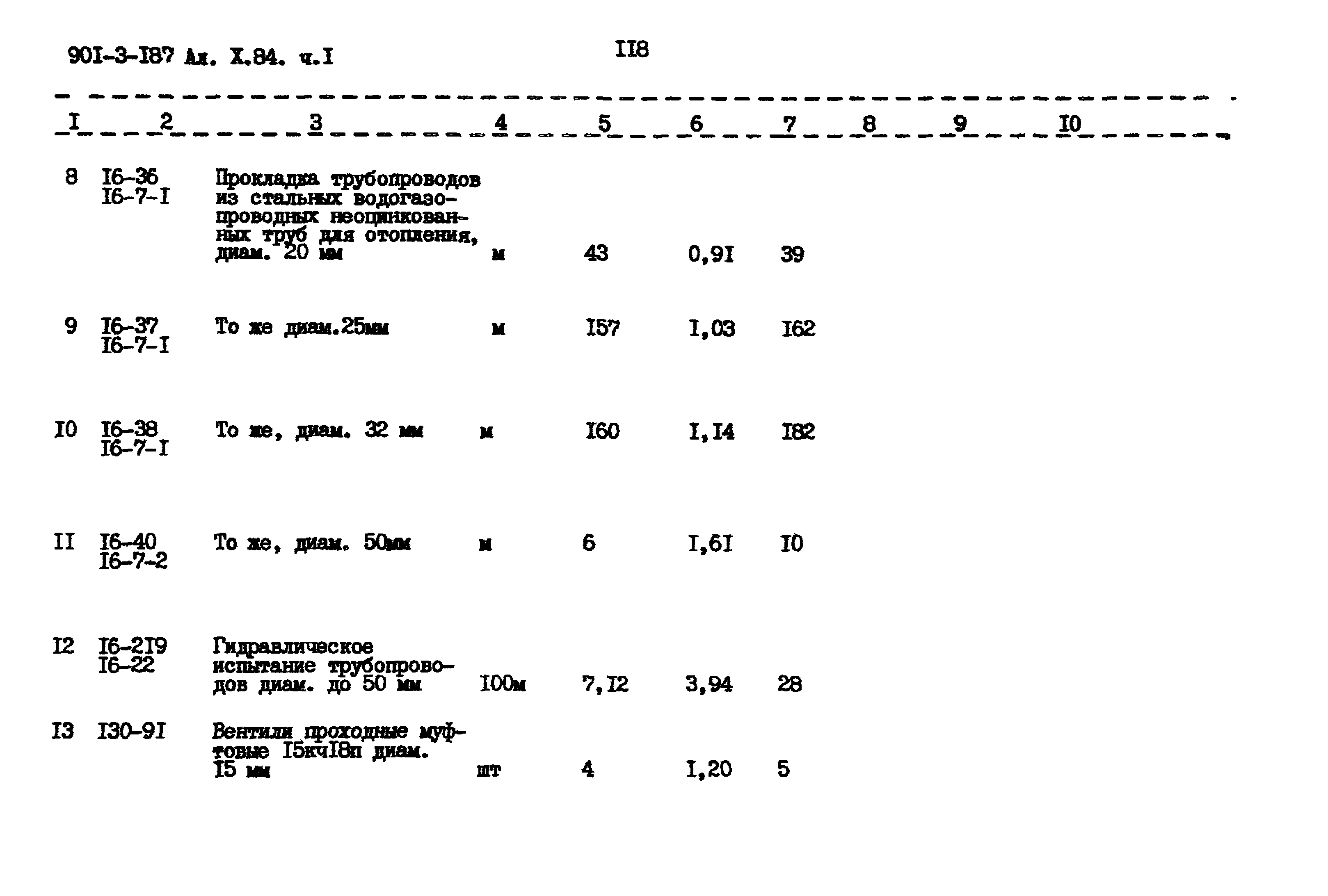 Типовой проект 901-3-187.83