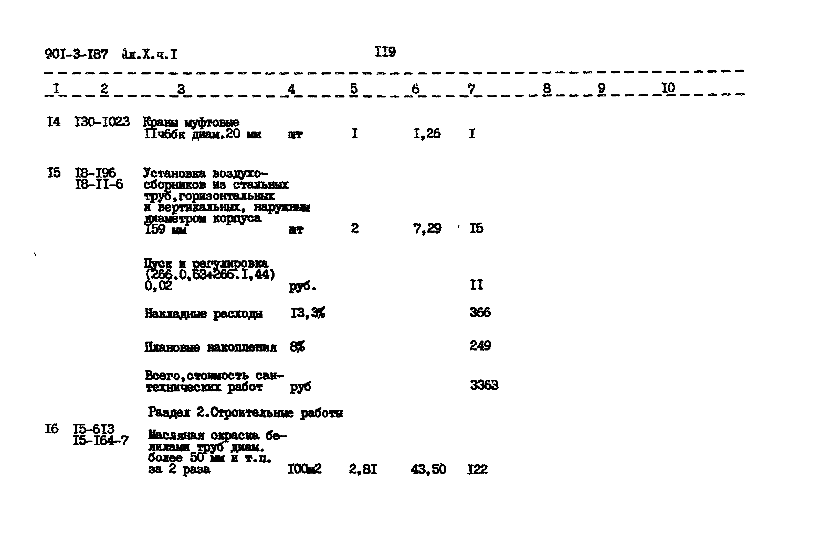 Типовой проект 901-3-187.83