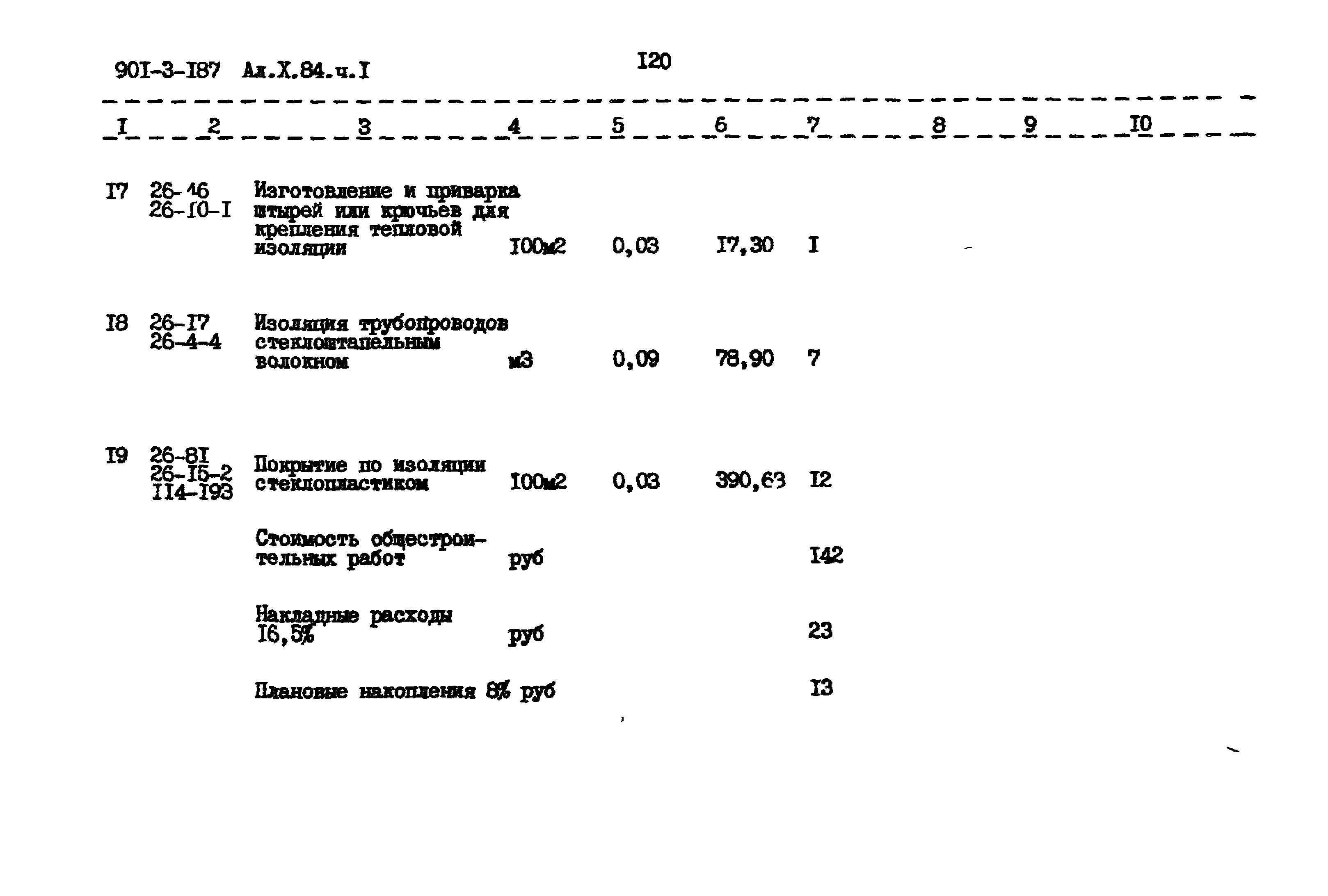 Типовой проект 901-3-187.83