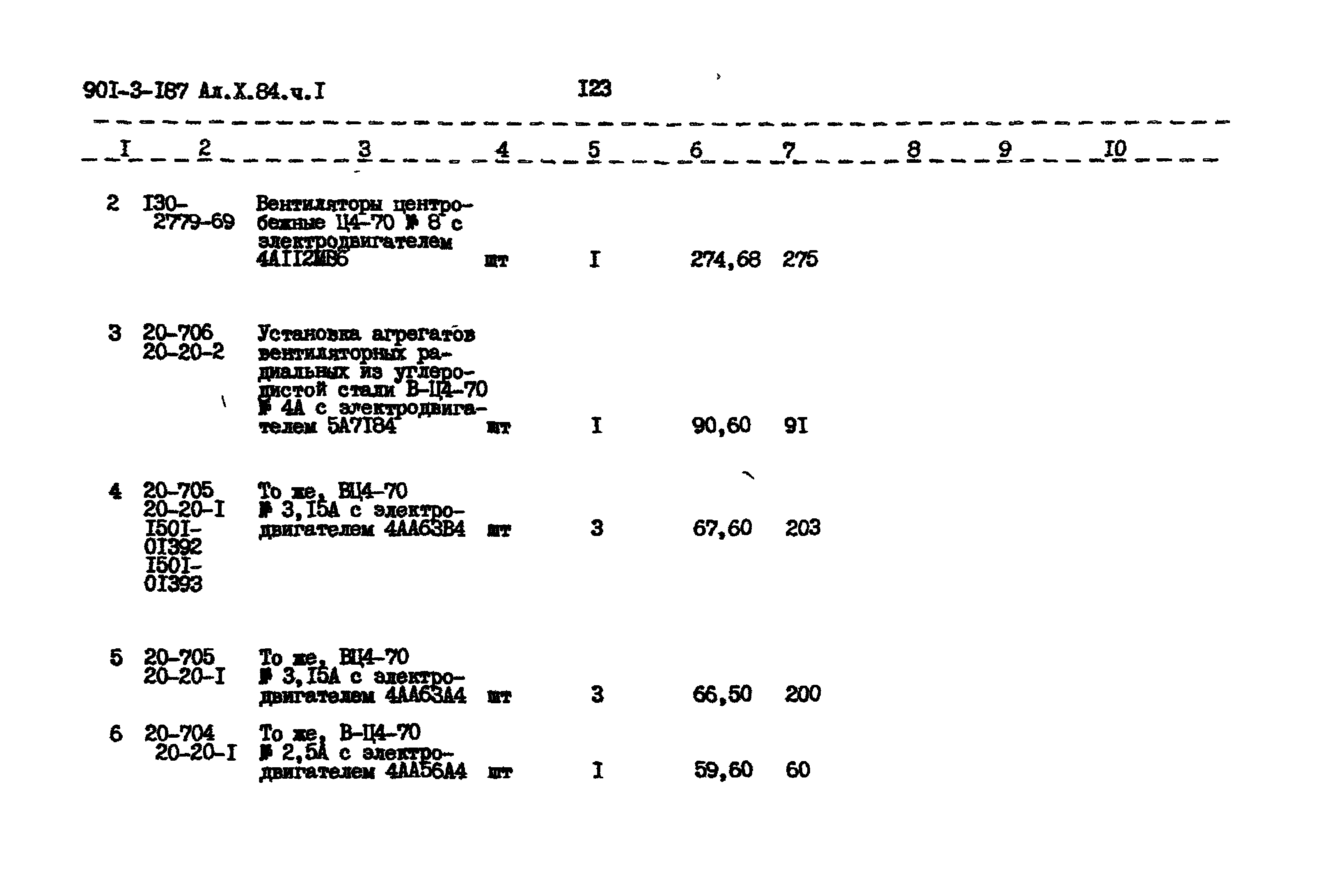 Типовой проект 901-3-187.83