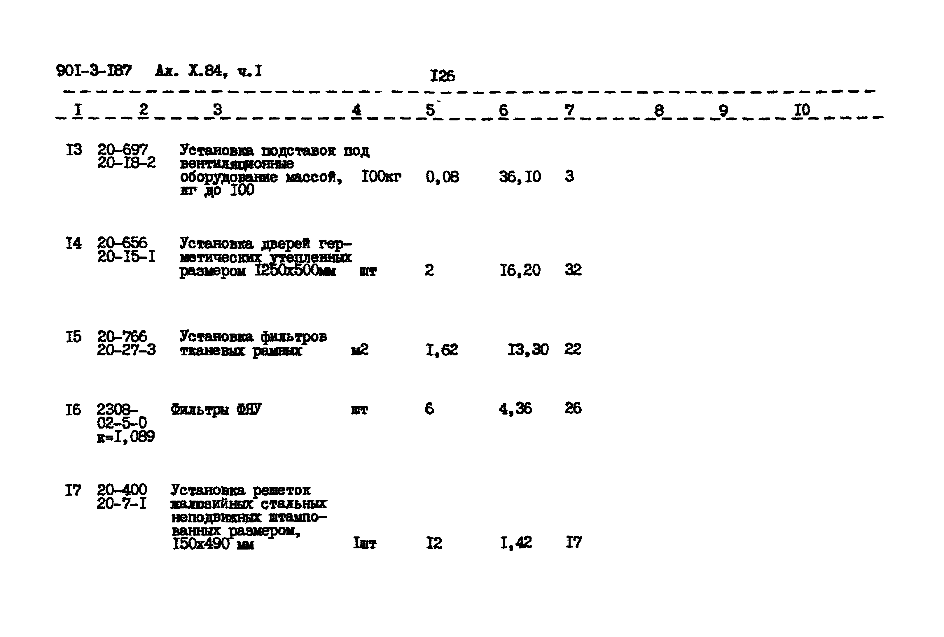 Типовой проект 901-3-187.83