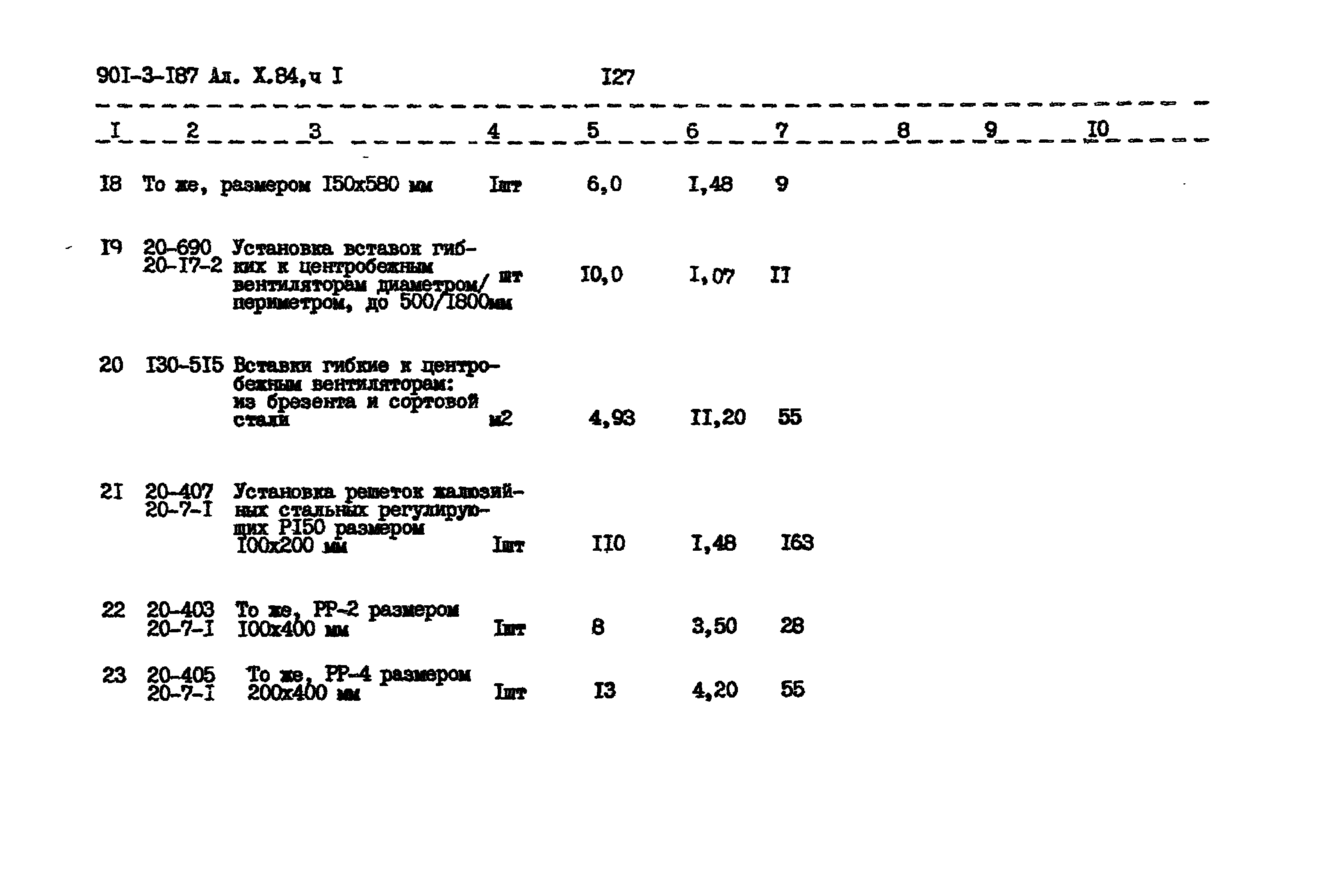 Типовой проект 901-3-187.83