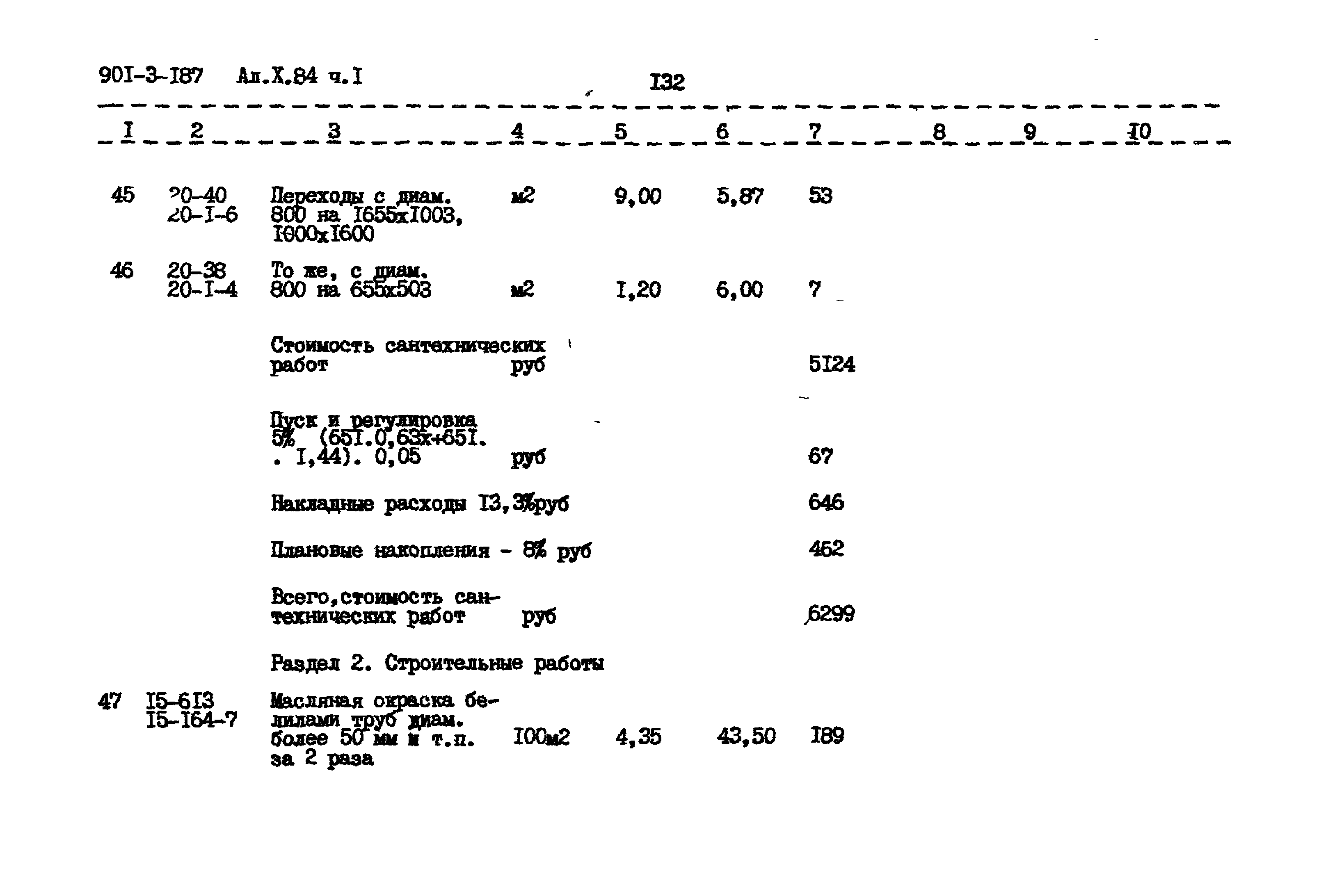 Типовой проект 901-3-187.83